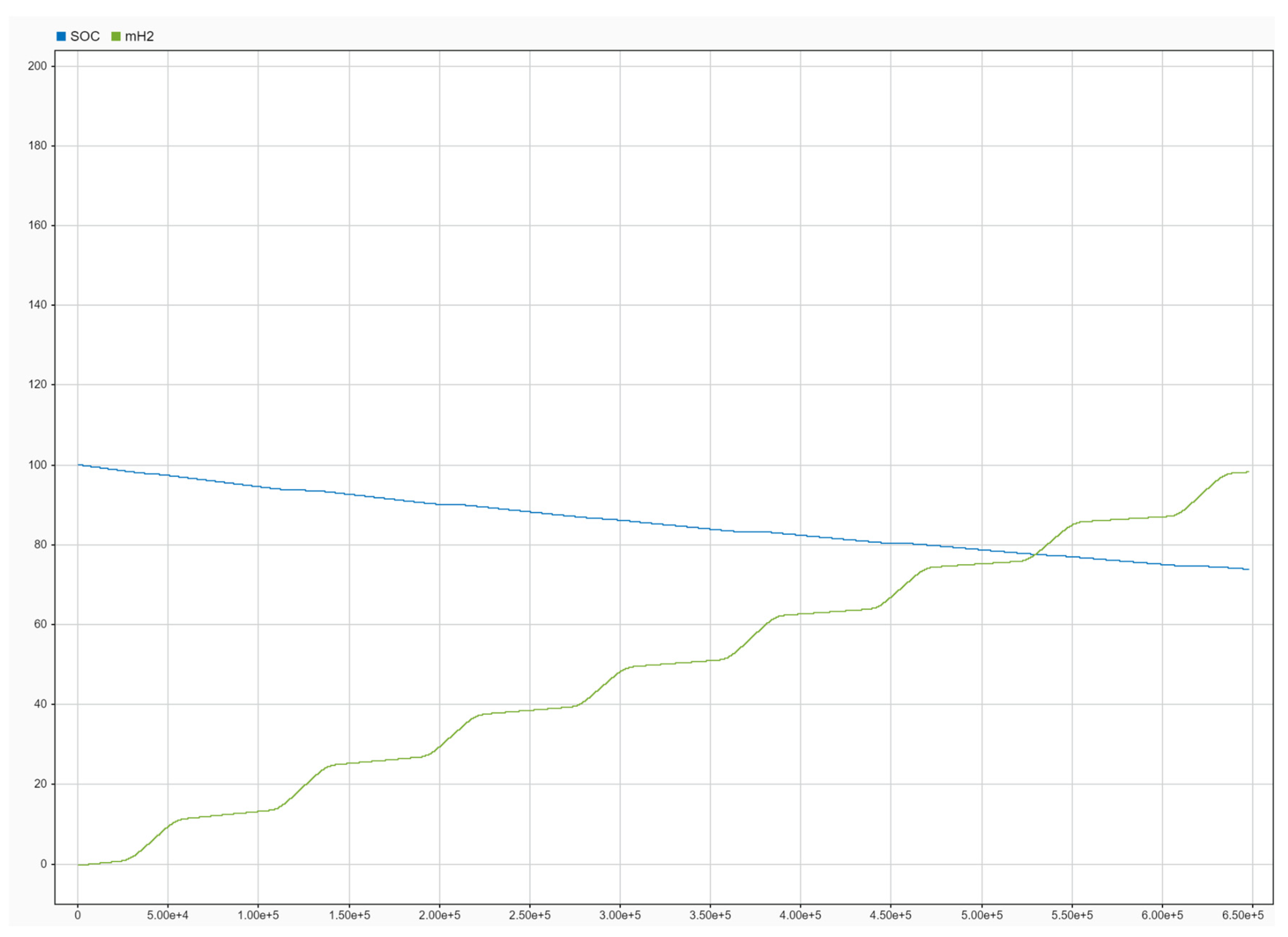Applsci 14 04376 g011
