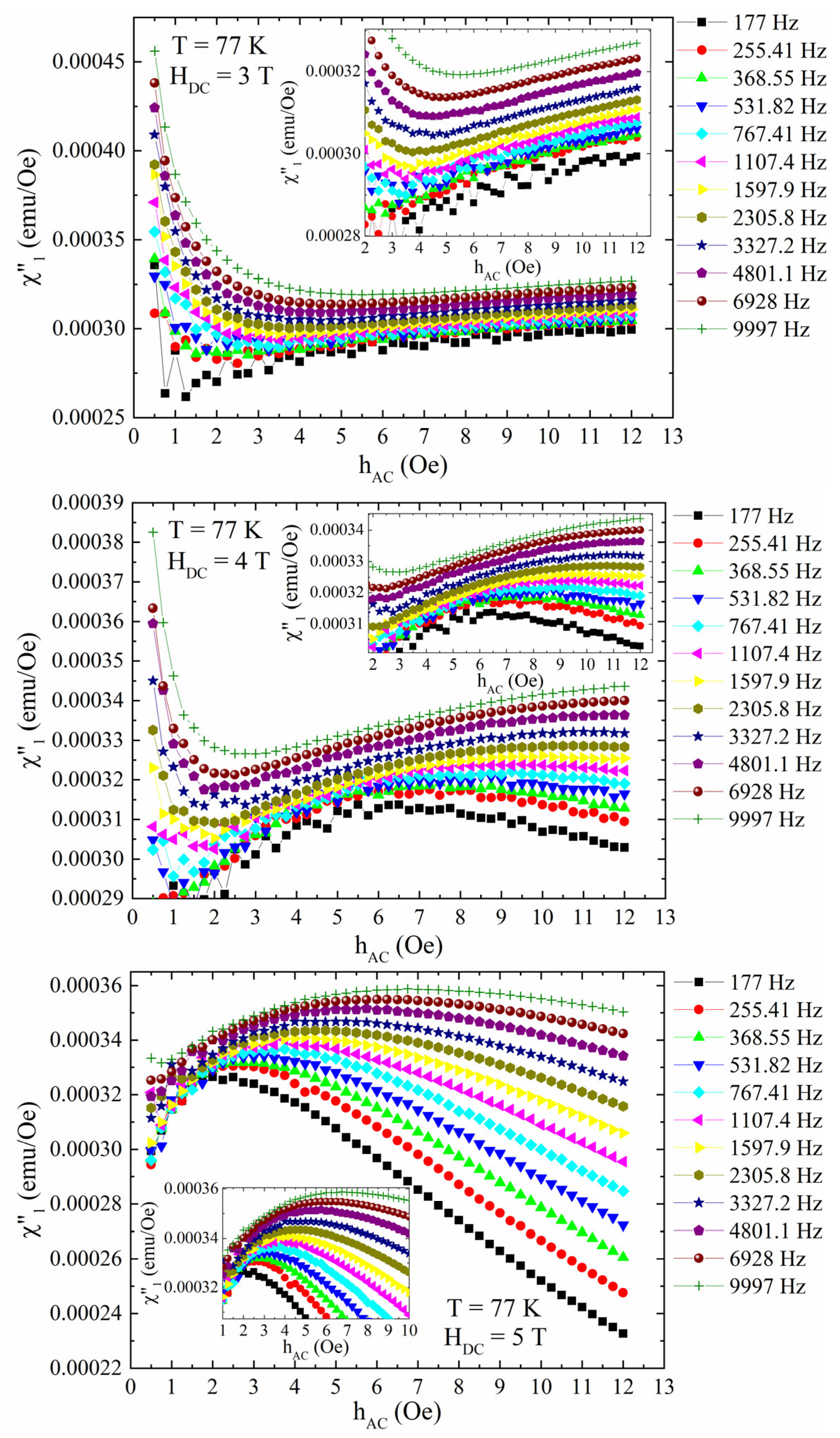 Applsci 14 04379 g001b Applsci 14 04379 g001b