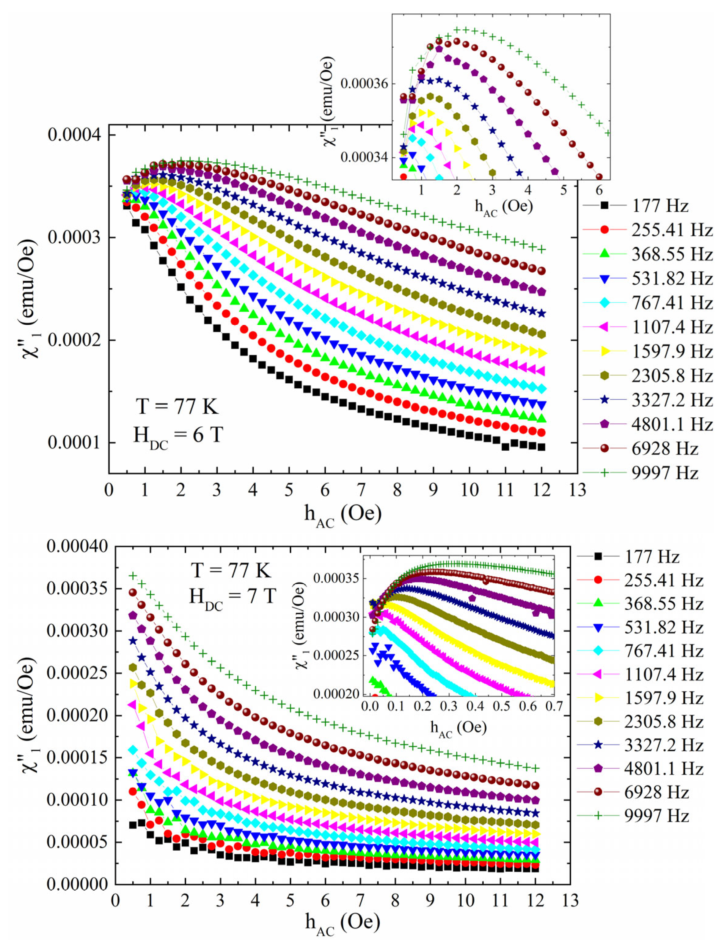 Applsci 14 04379 g001c Applsci 14 04379 g001c