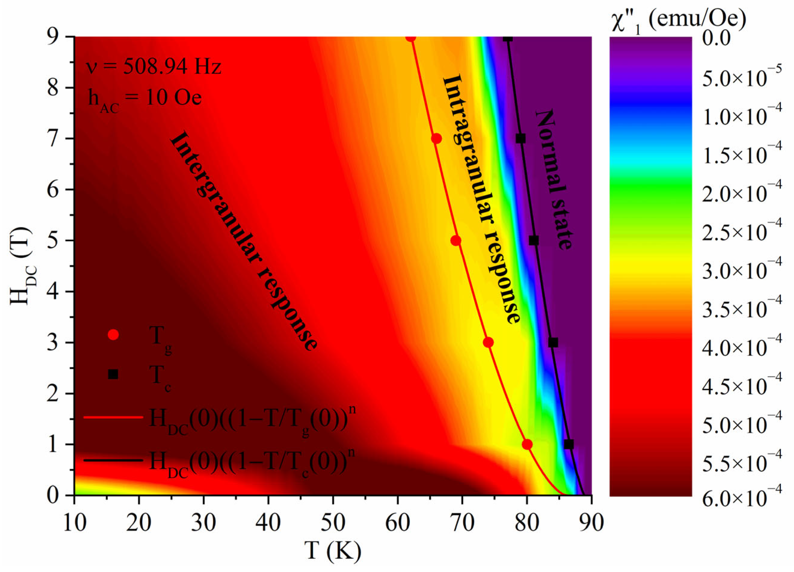 Applsci 14 04379 g005 Applsci 14 04379 g005