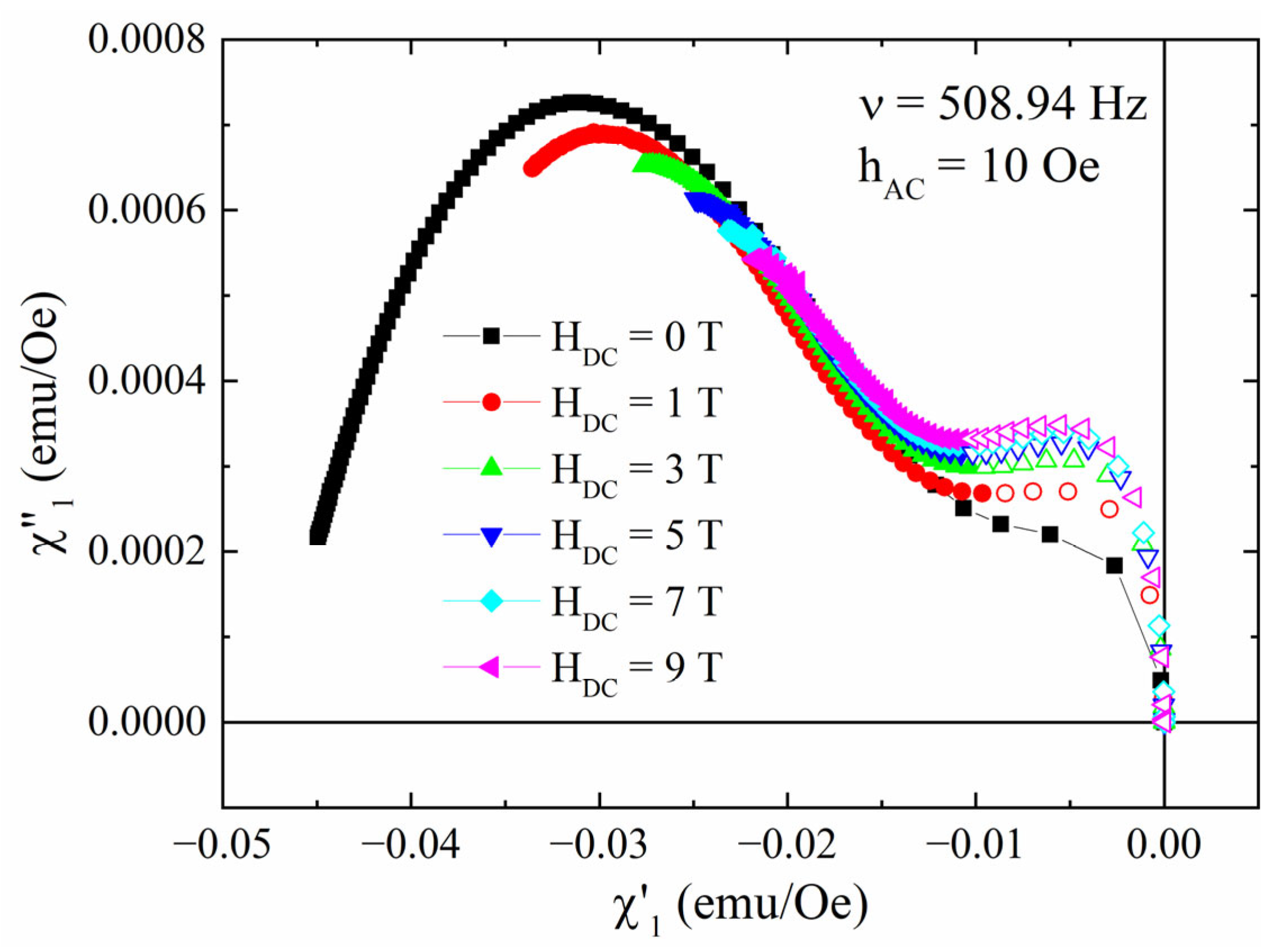 Applsci 14 04379 g006 Applsci 14 04379 g006