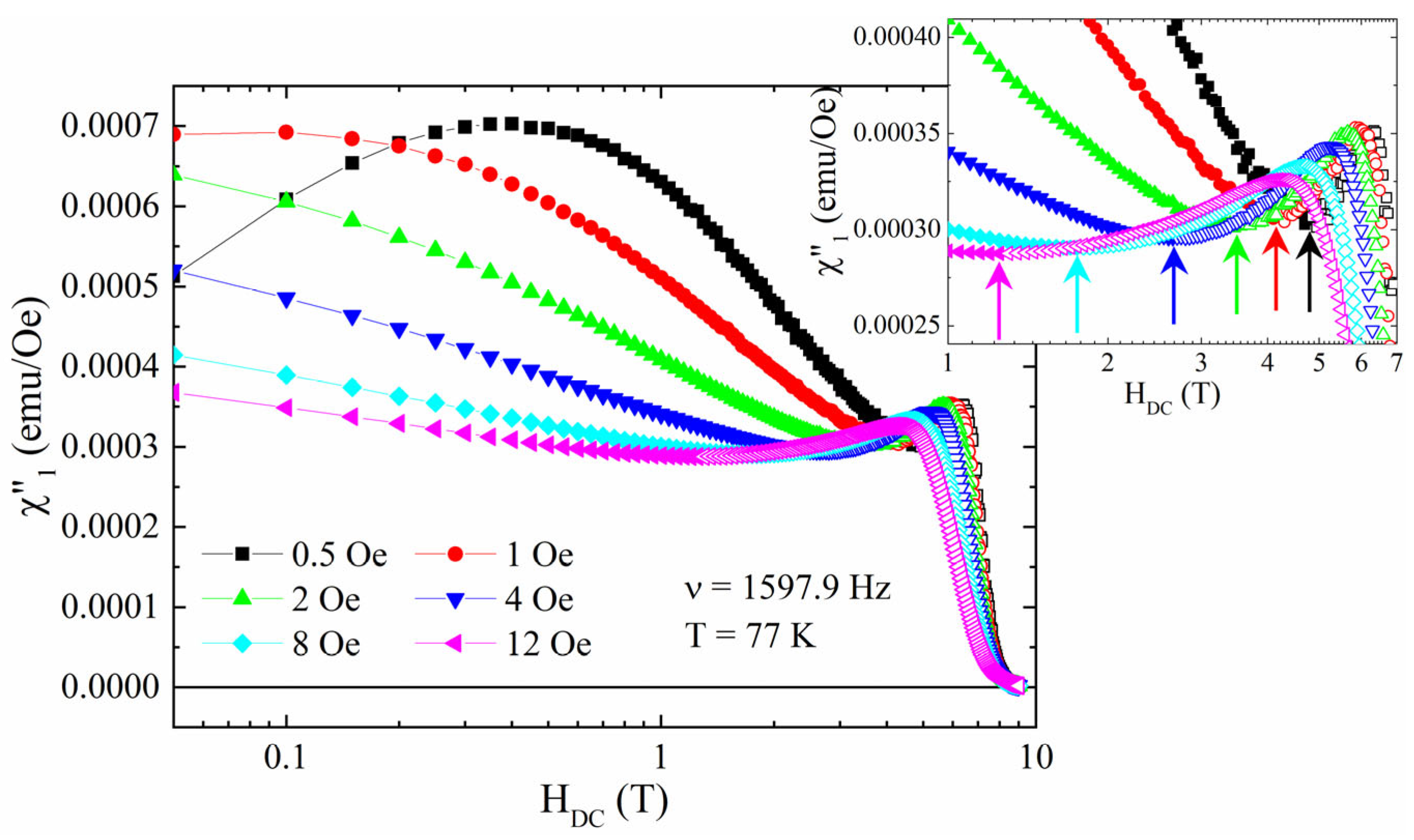Applsci 14 04379 g007 Applsci 14 04379 g007