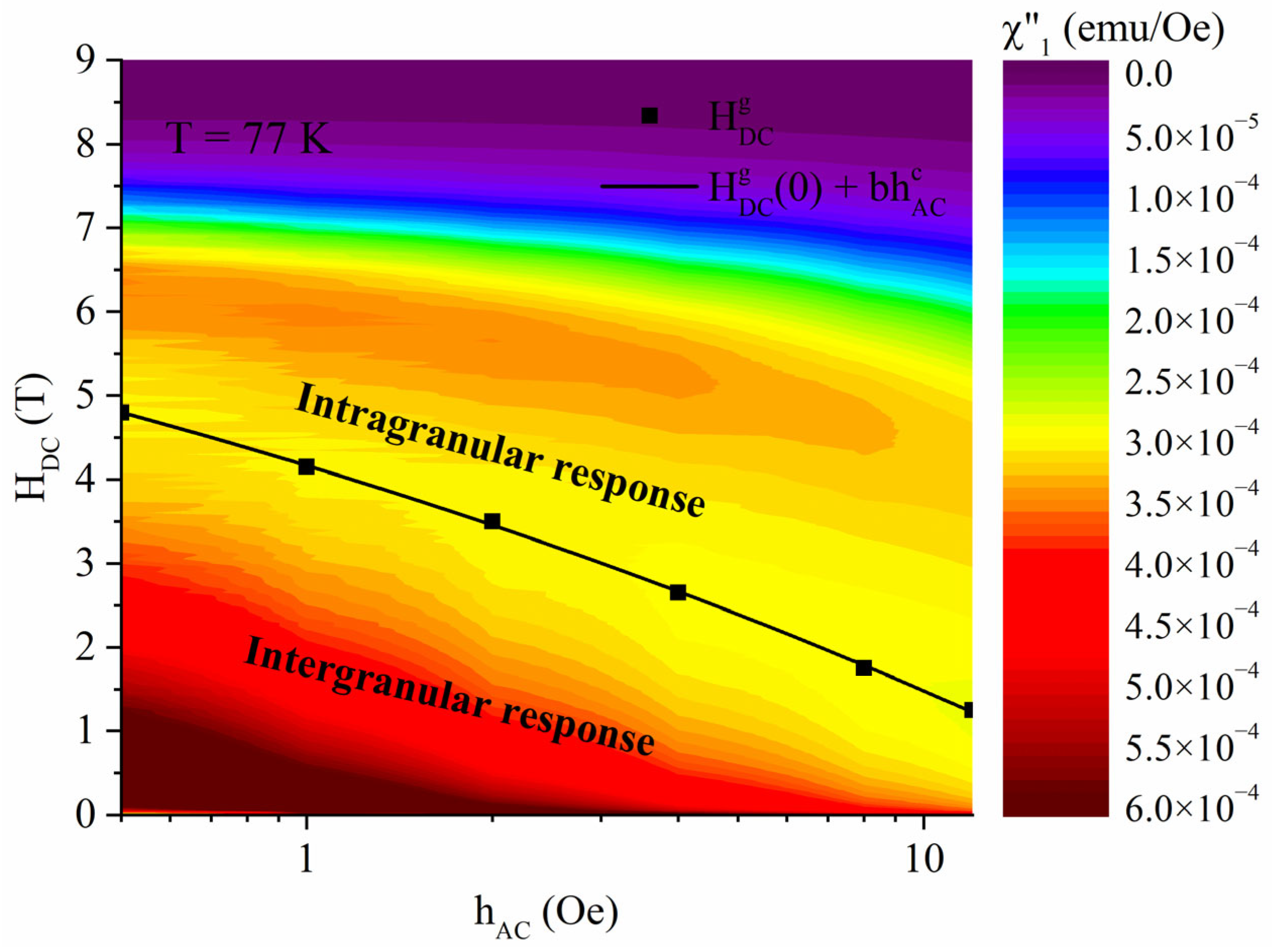 Applsci 14 04379 g008 Applsci 14 04379 g008