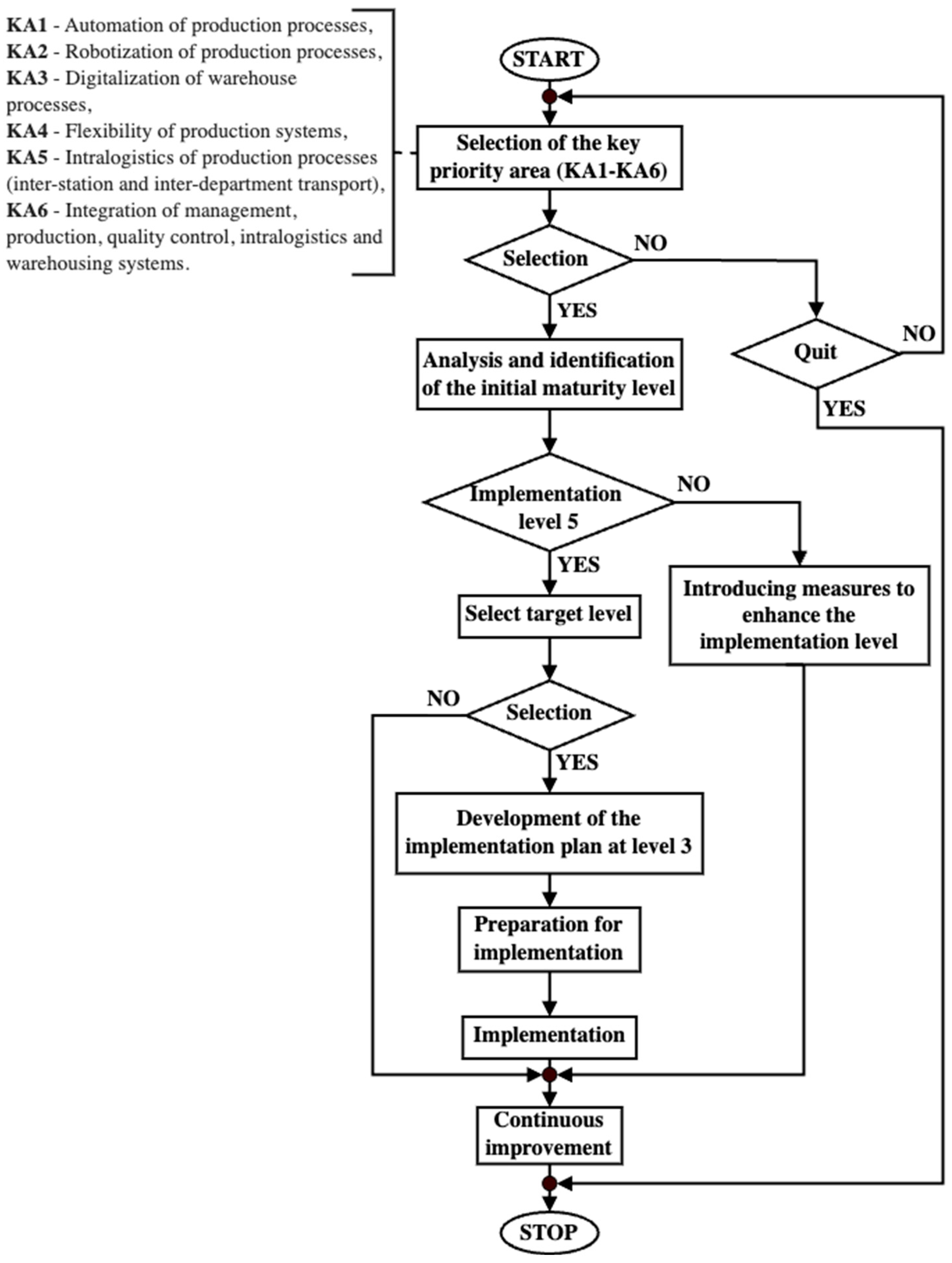 Applsci 14 04380 g005