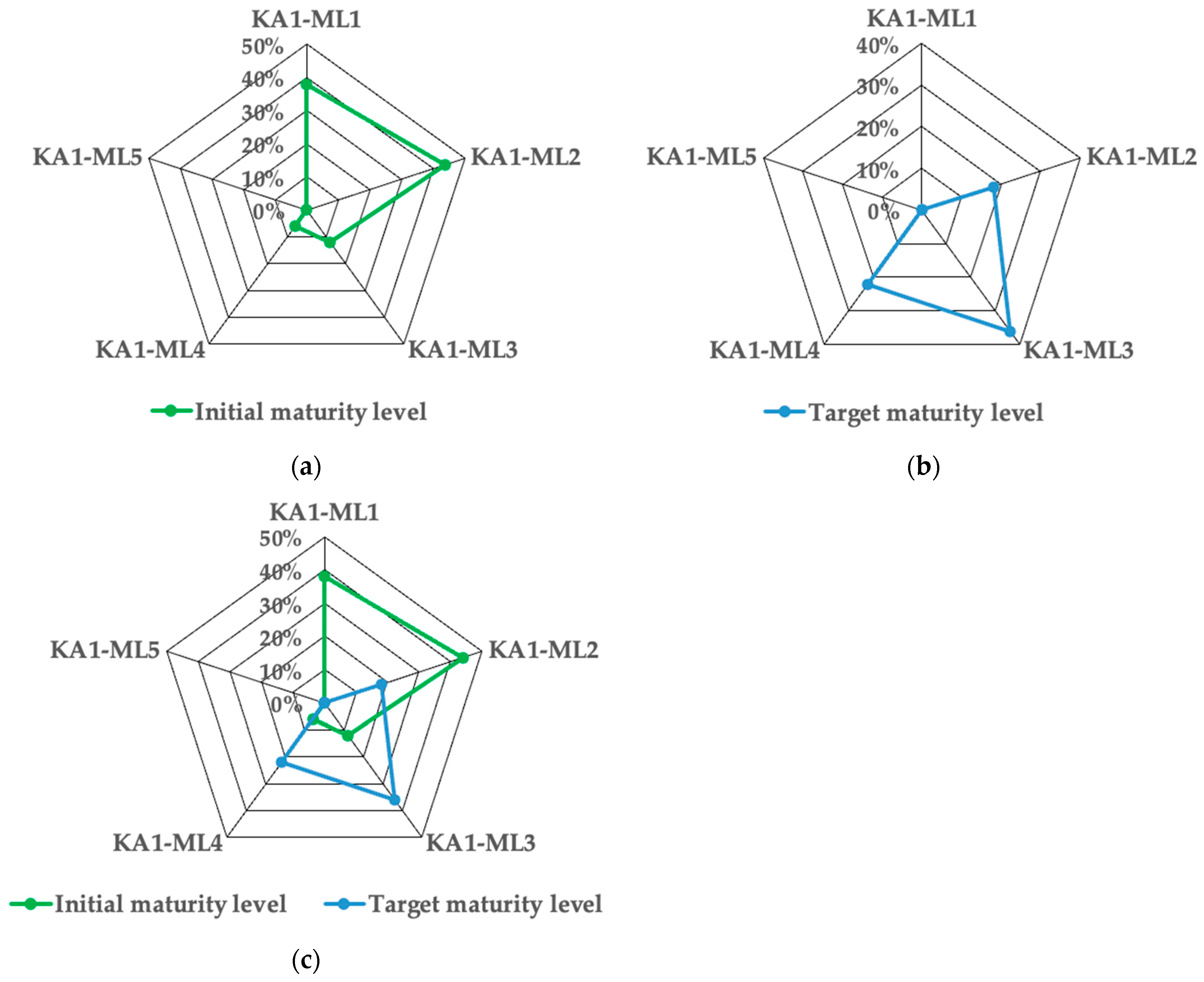 Applsci 14 04380 g008