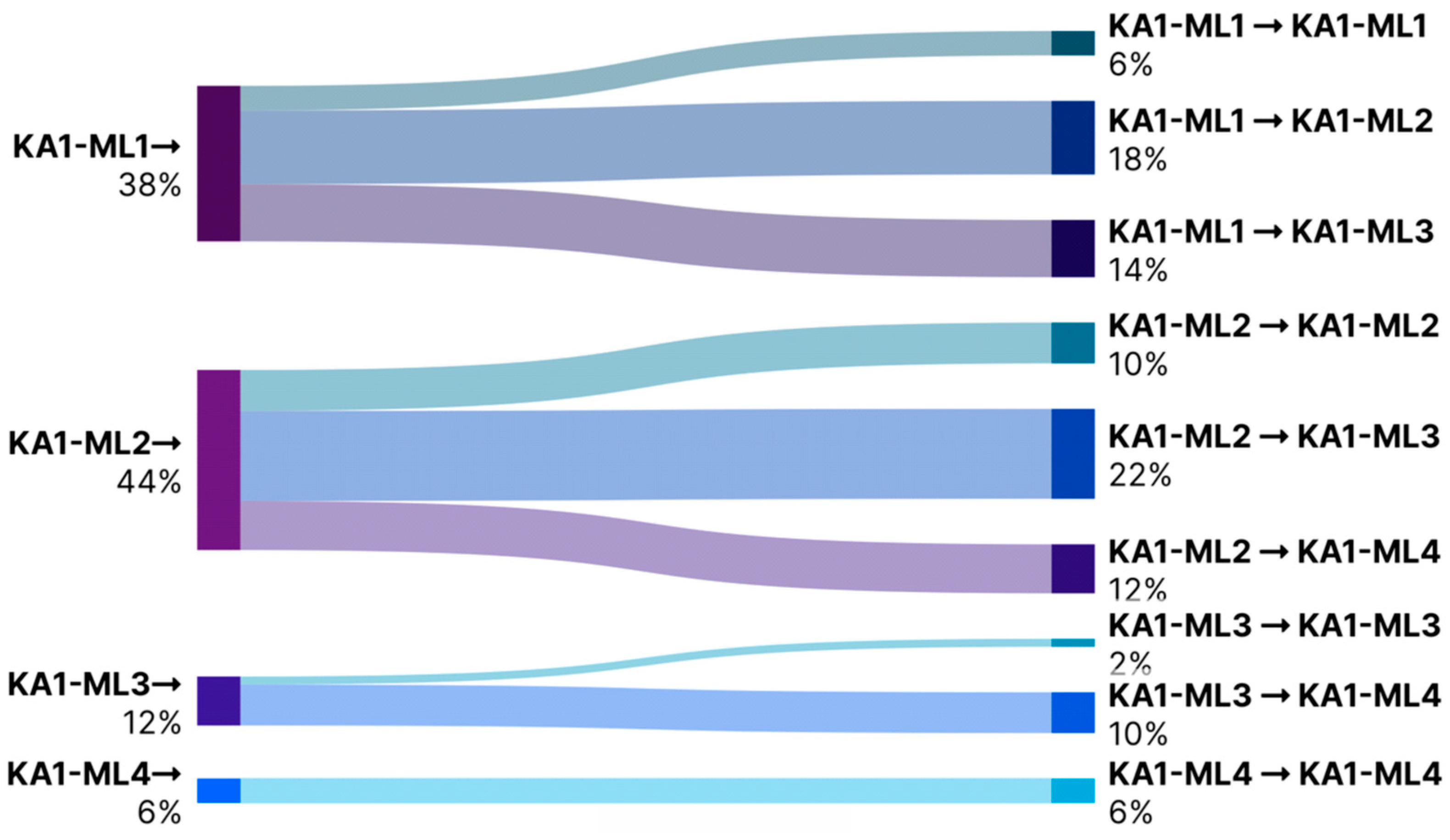 Applsci 14 04380 g009