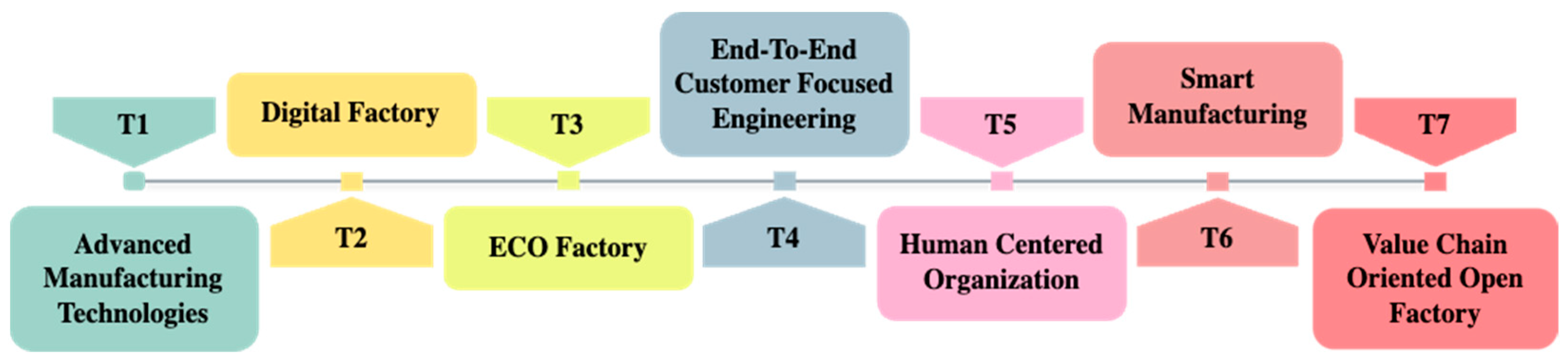 Applsci 14 04380 g010