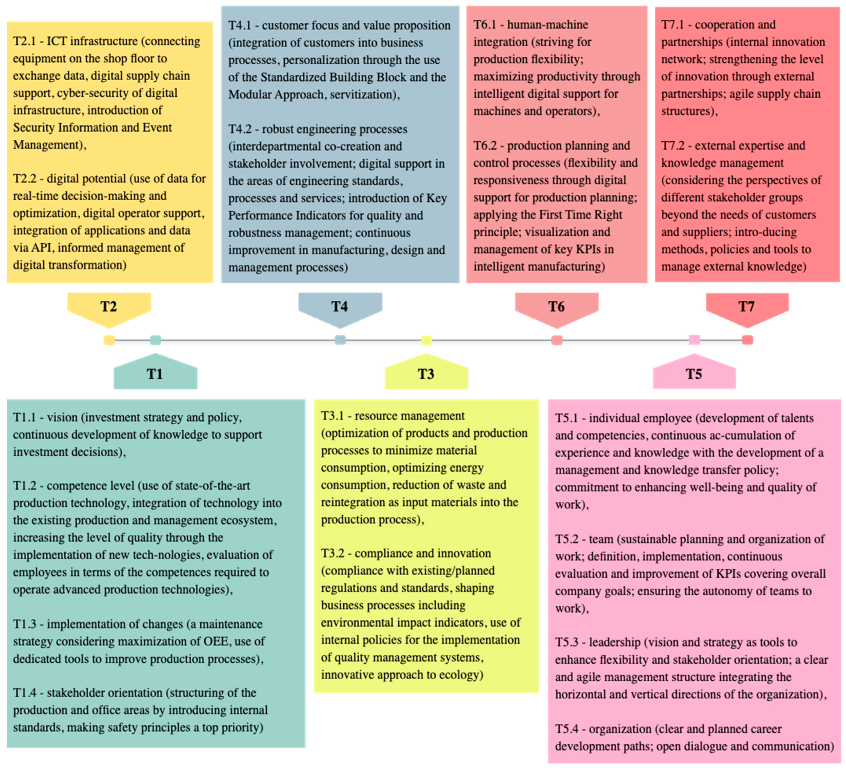 Applsci 14 04380 g011