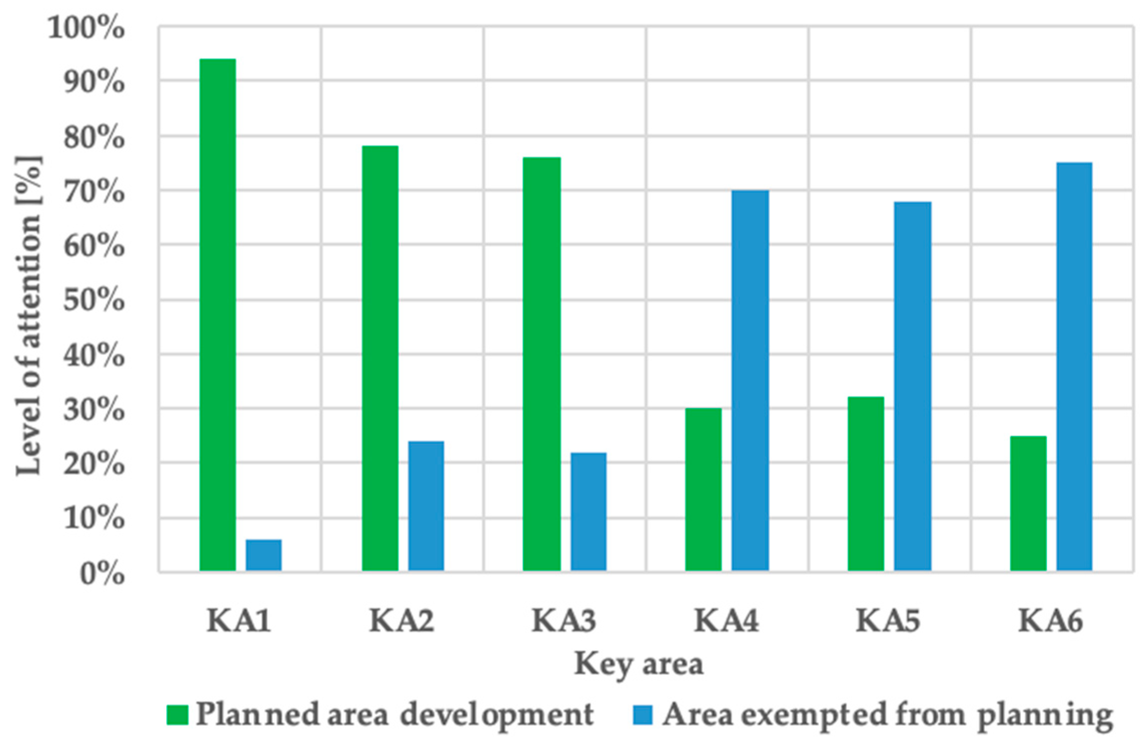 Applsci 14 04380 g012