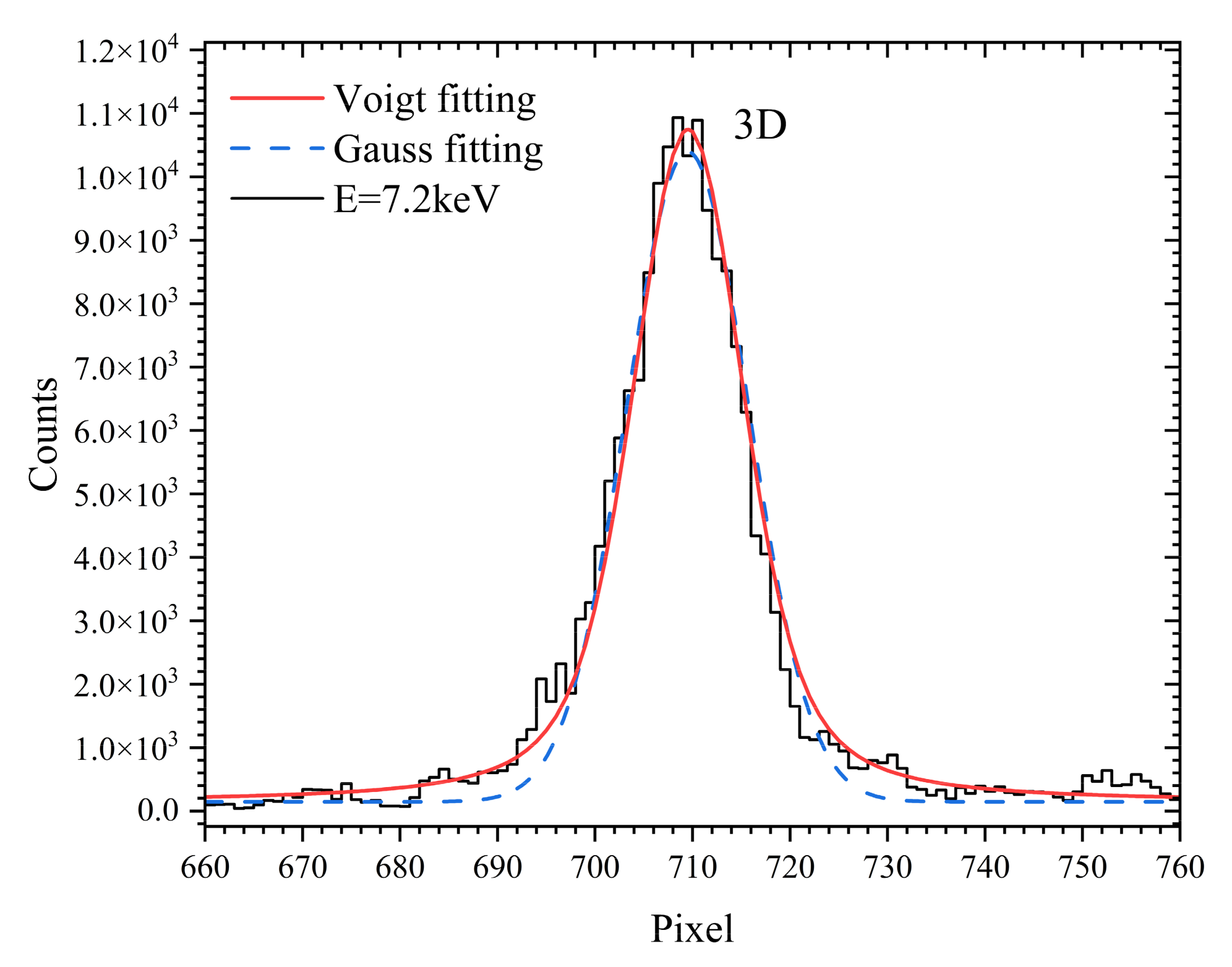 Applsci 14 04381 g002