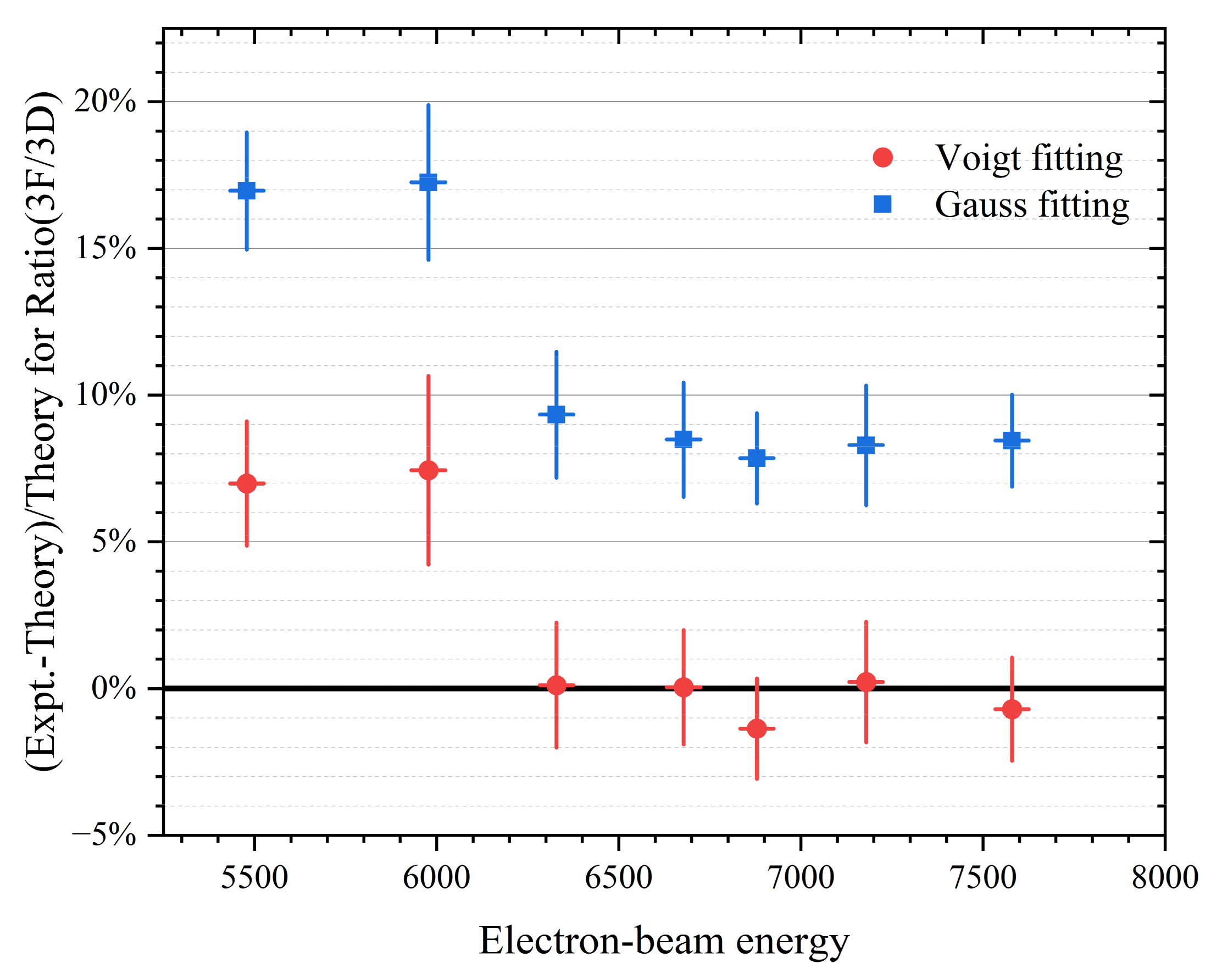 Applsci 14 04381 g003