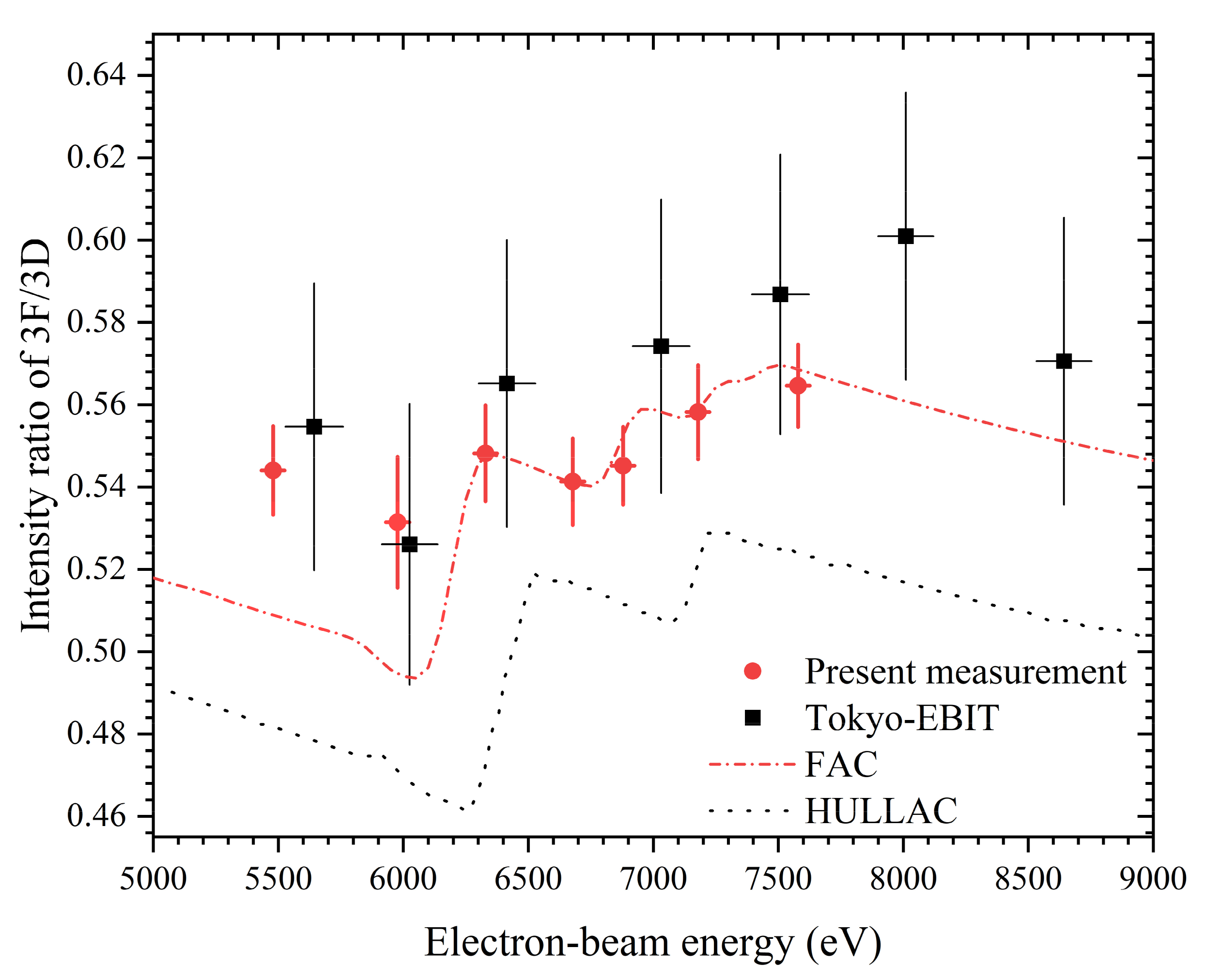 Applsci 14 04381 g004