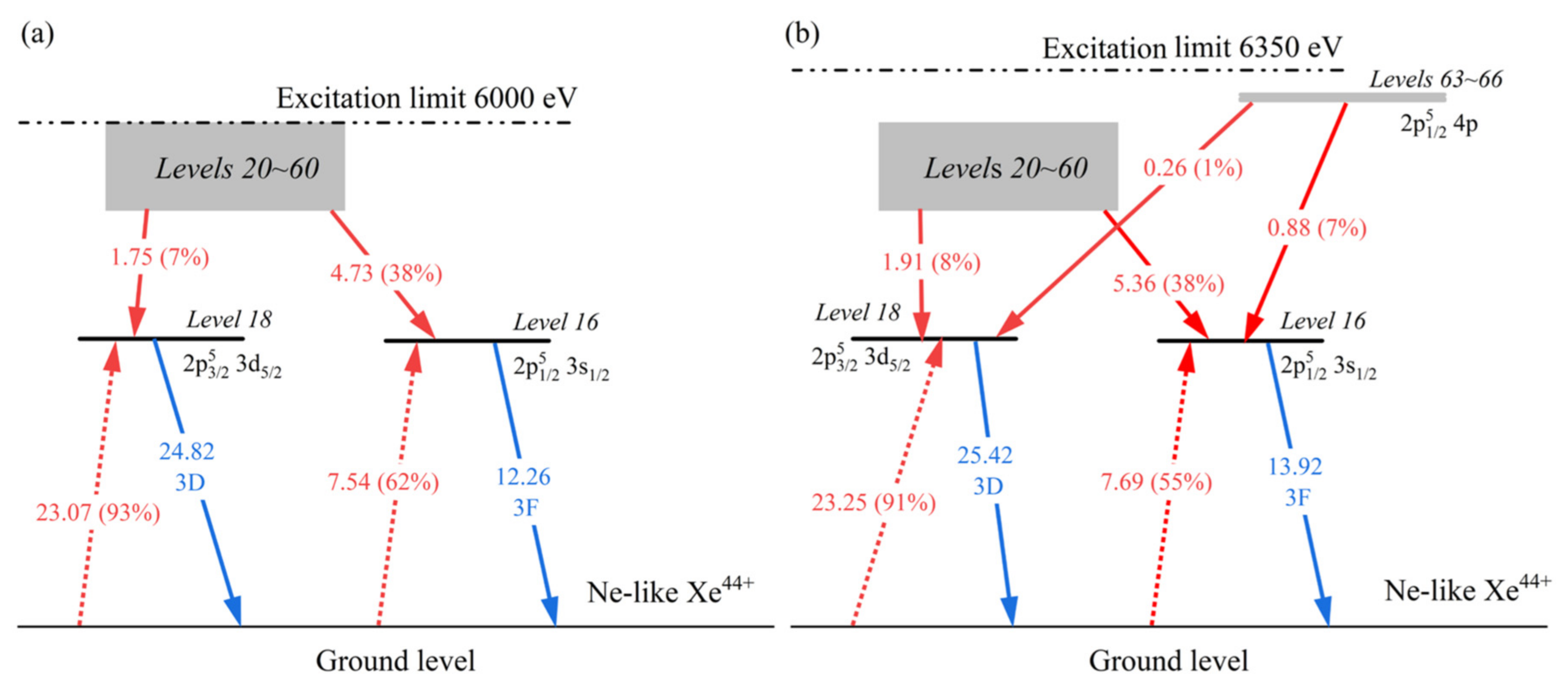 Applsci 14 04381 g005