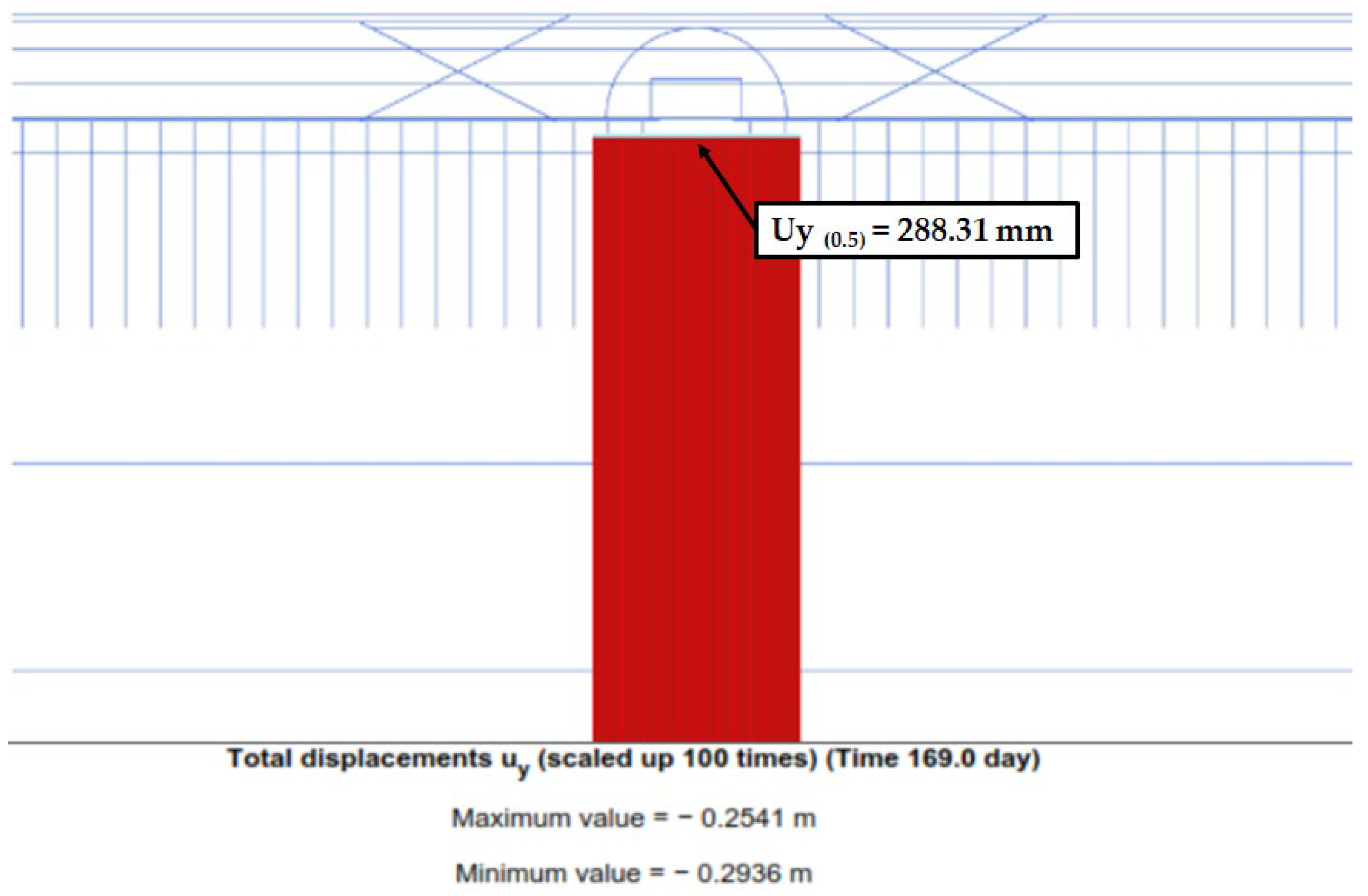 Applsci 14 04382 g011