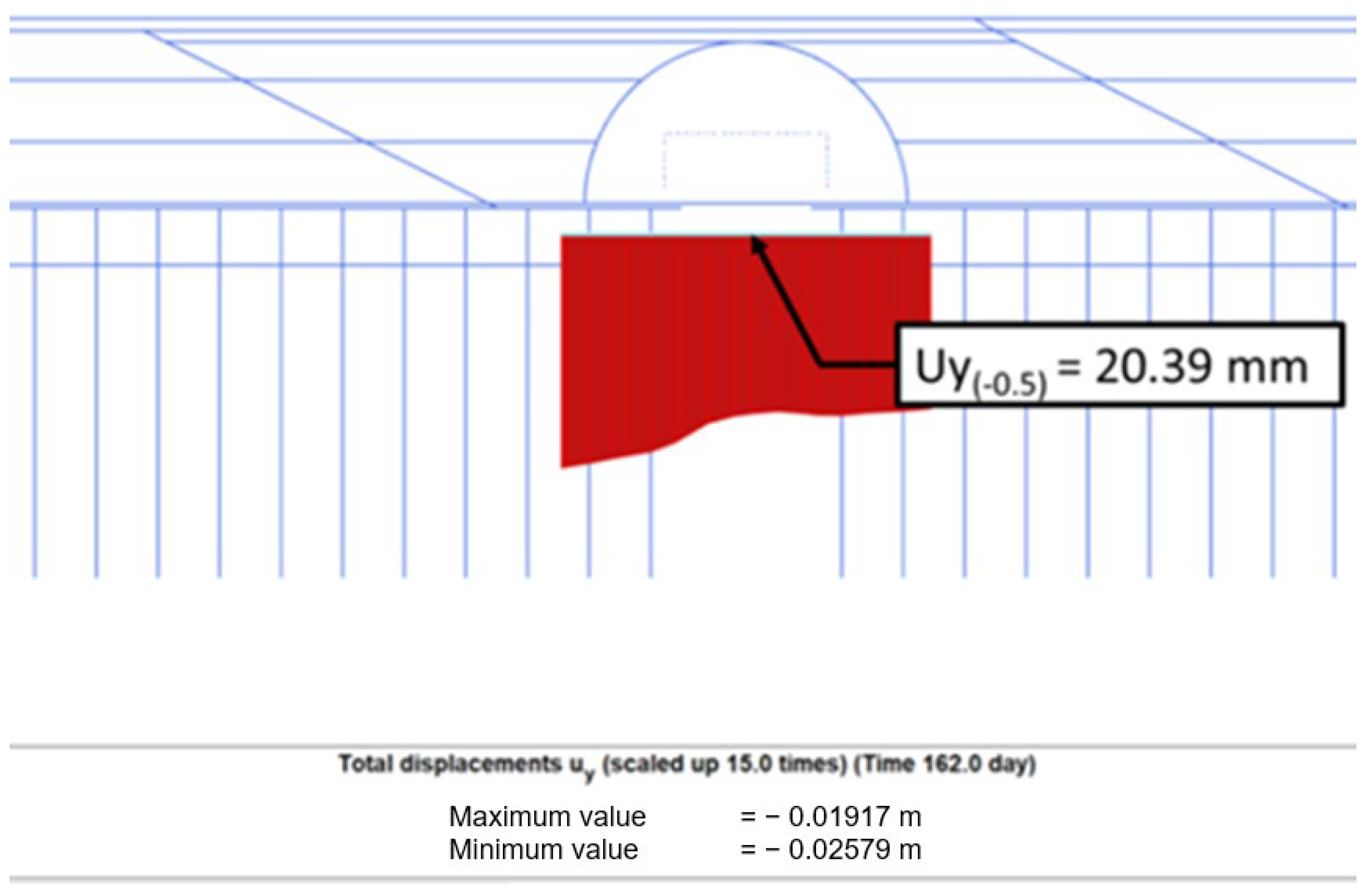 Applsci 14 04382 g012