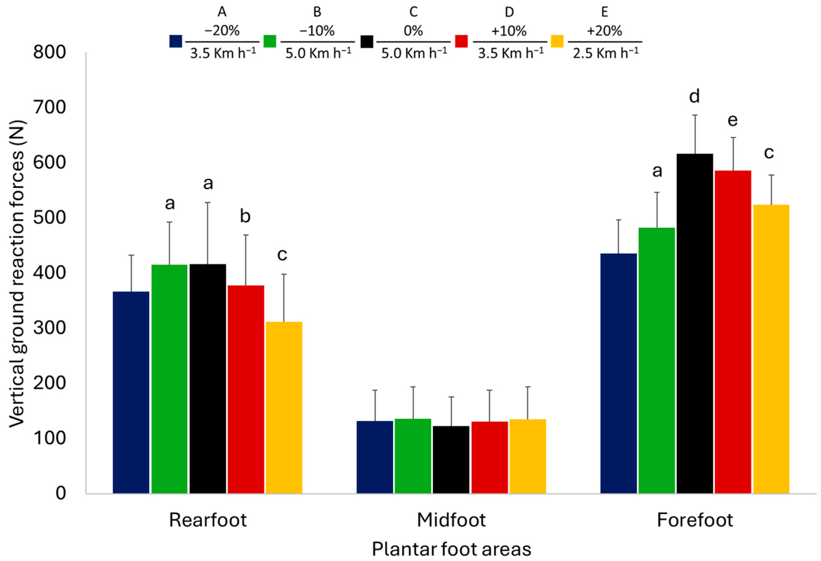 Applsci 14 04383 g002