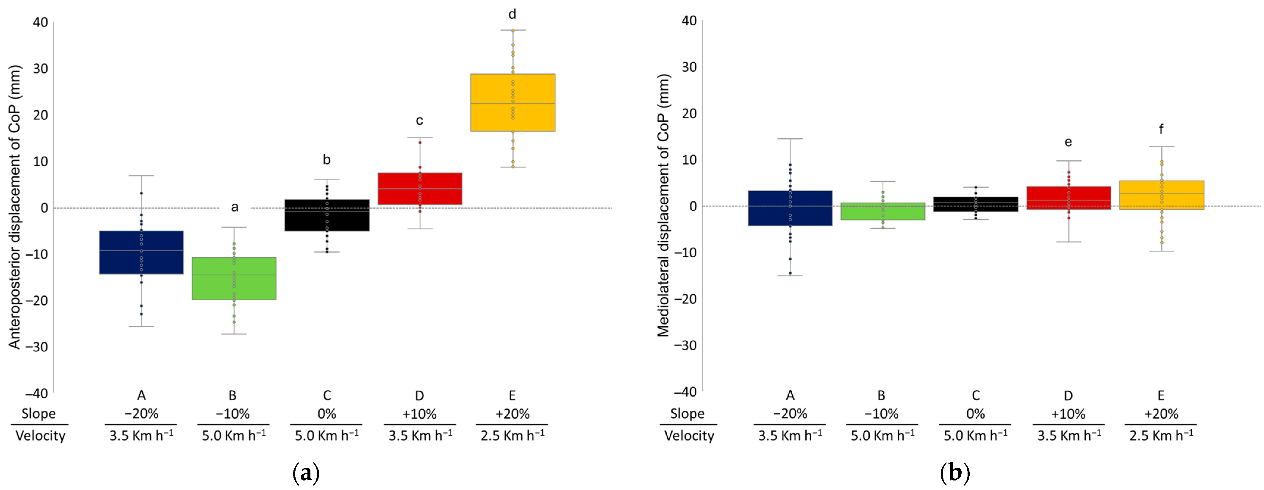 Applsci 14 04383 g003