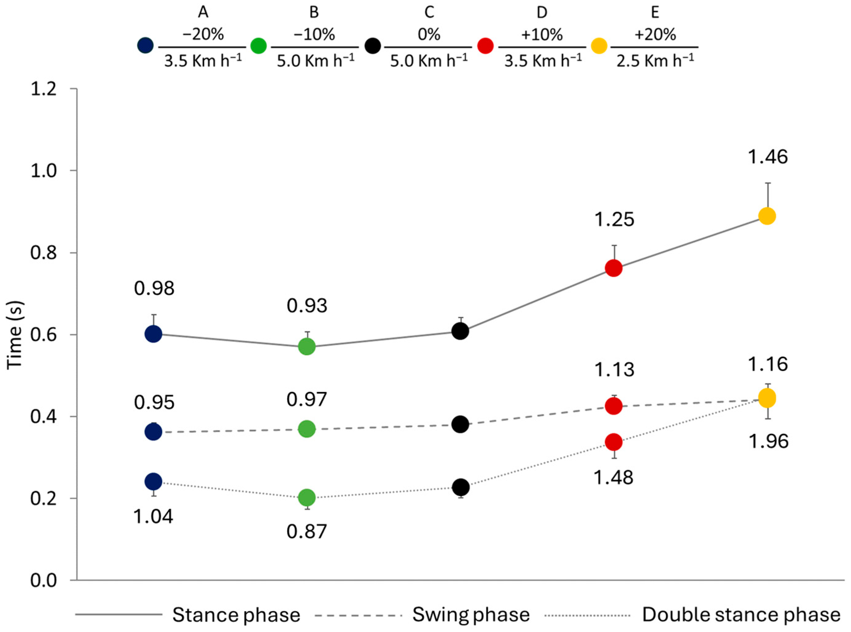 Applsci 14 04383 g006