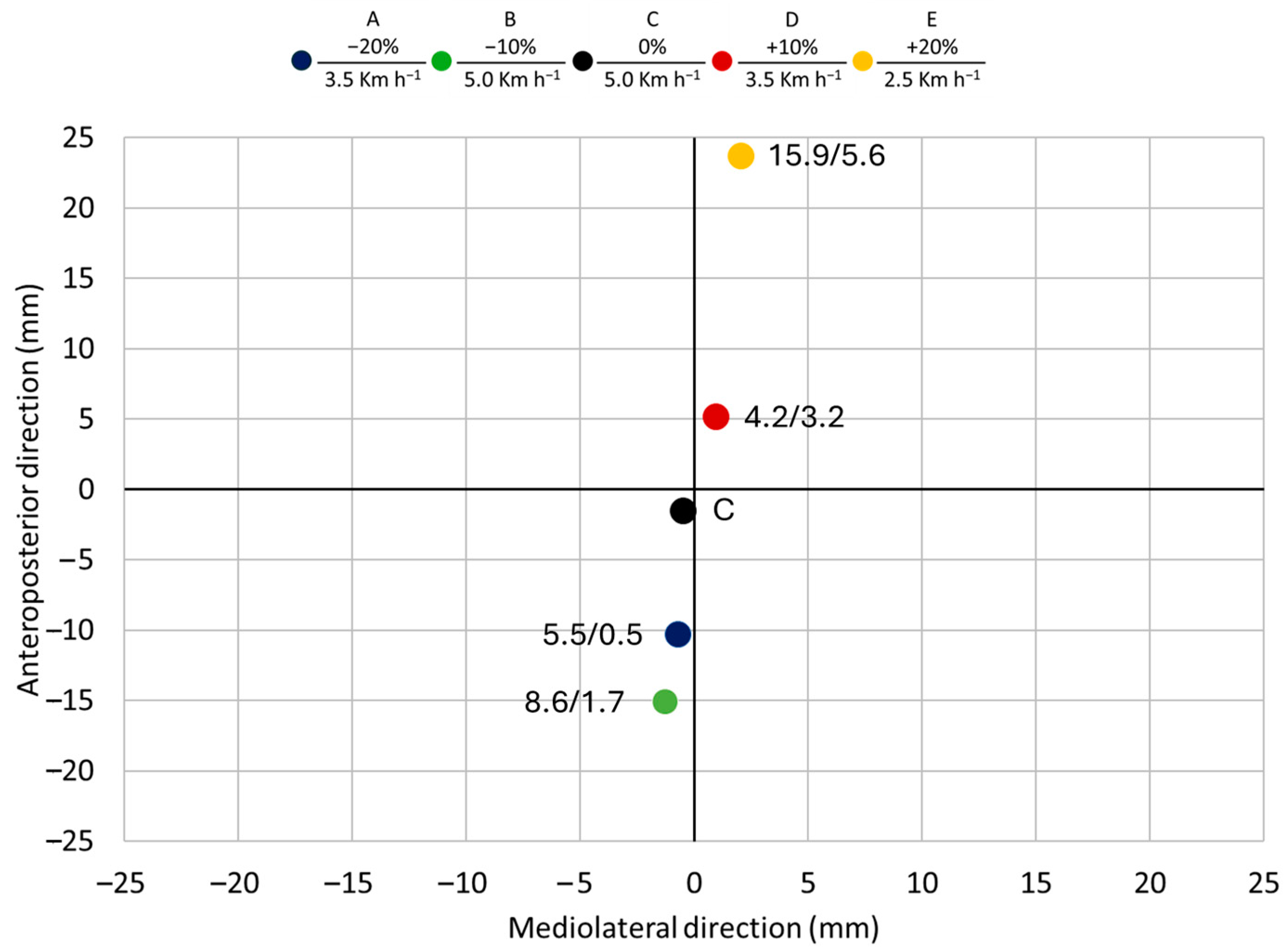 Applsci 14 04383 g008