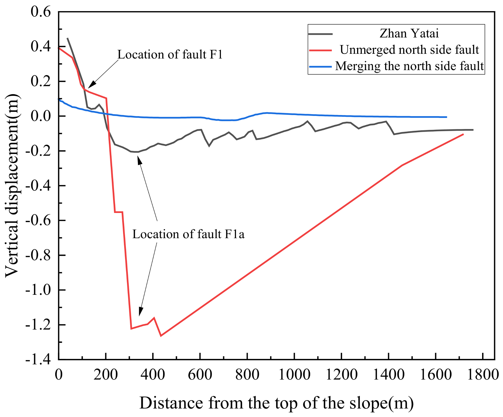 Applsci 14 04384 g004a