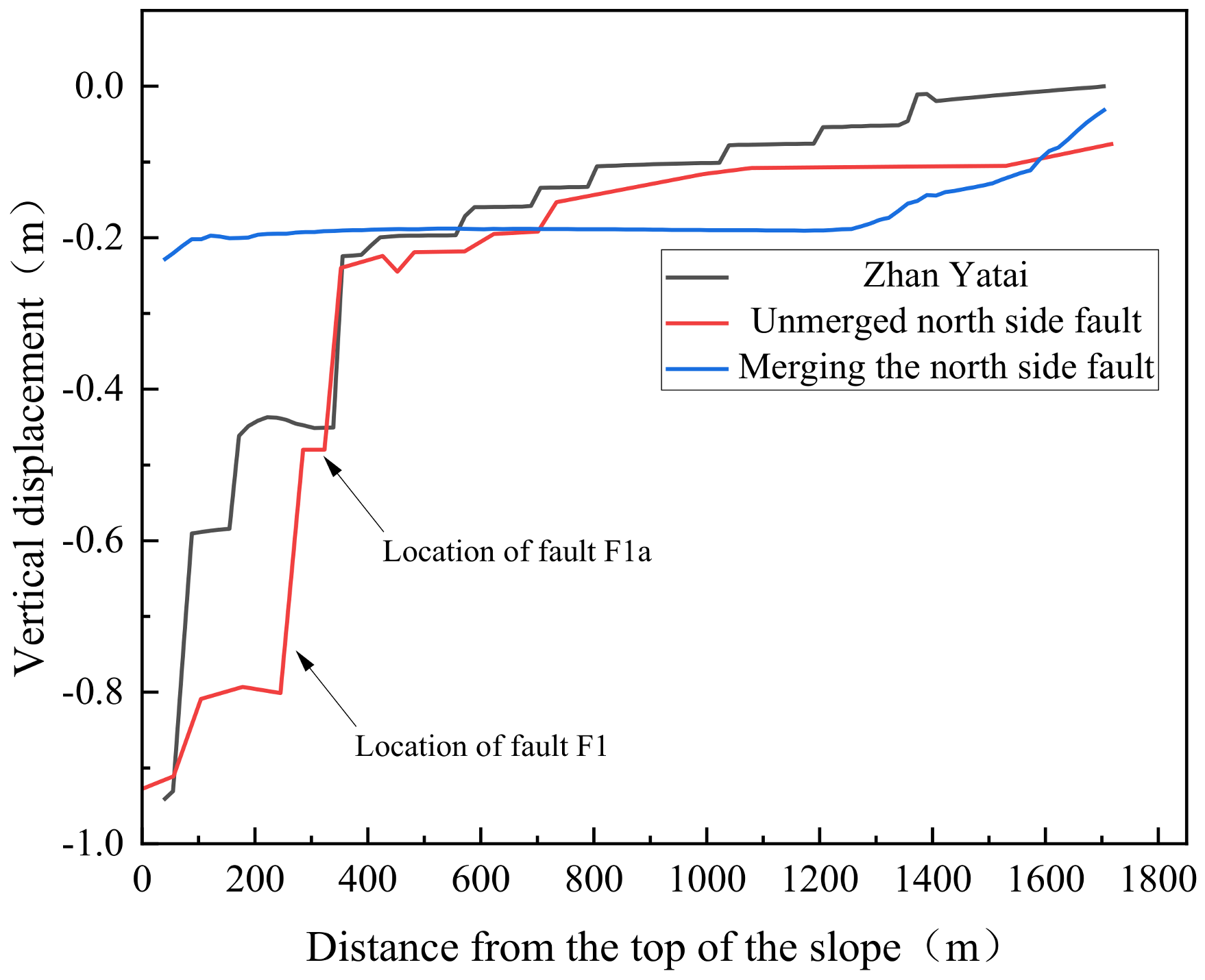 Applsci 14 04384 g004b