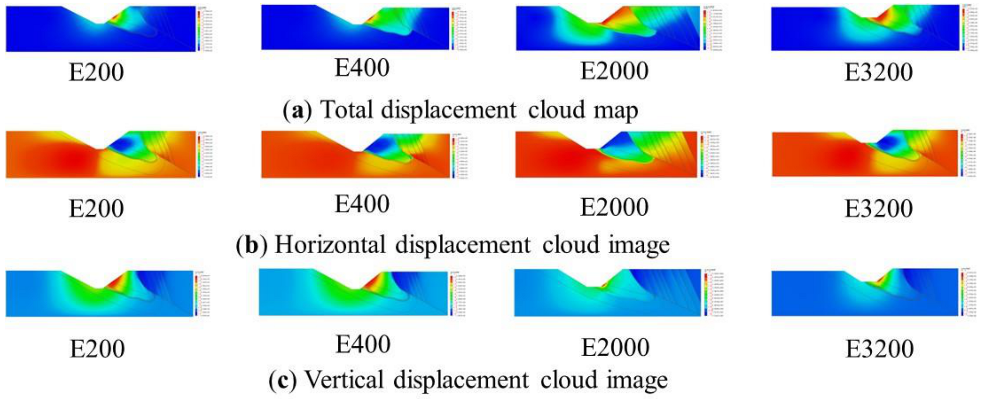 Applsci 14 04384 g005