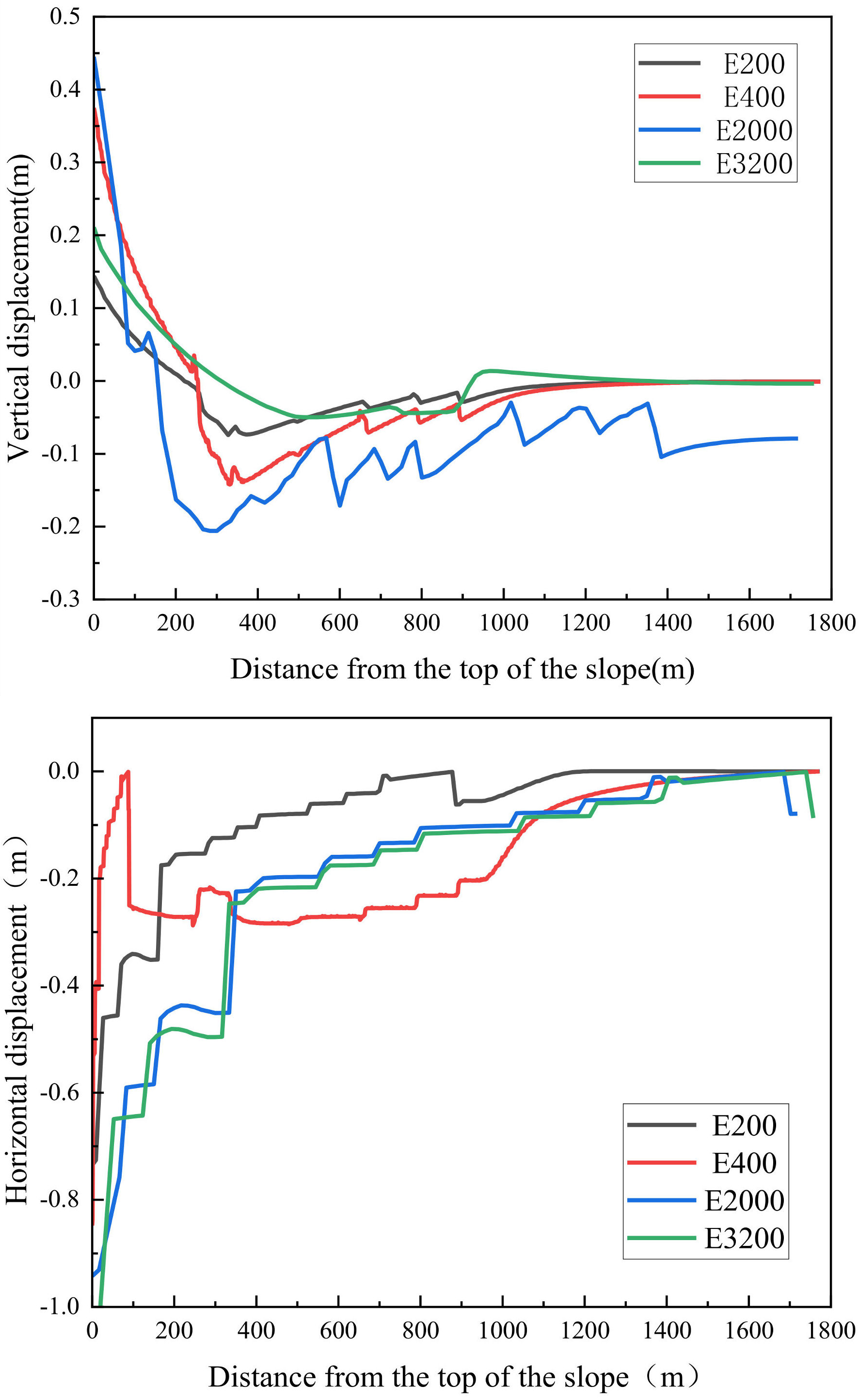 Applsci 14 04384 g006