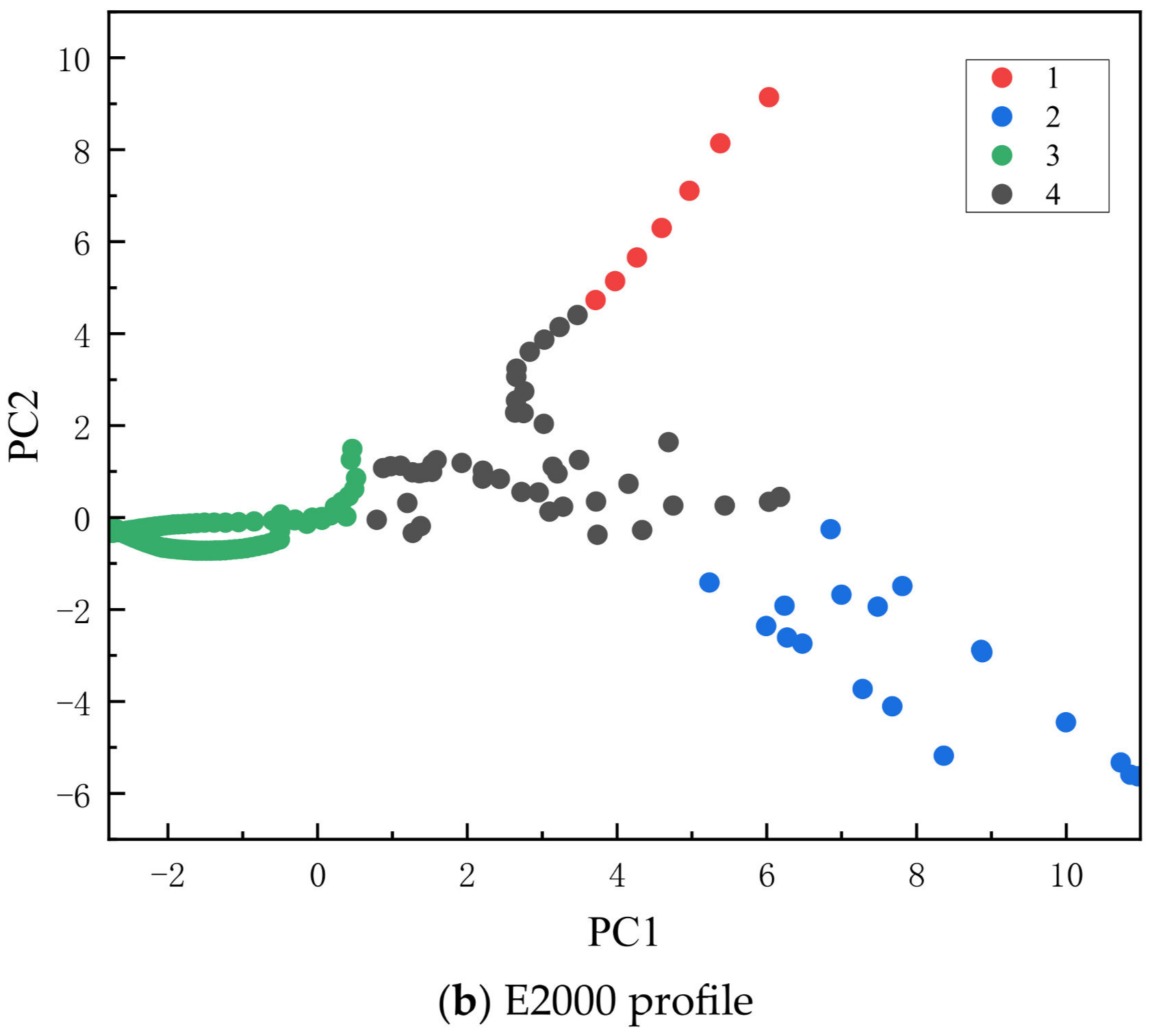 Applsci 14 04384 g007b