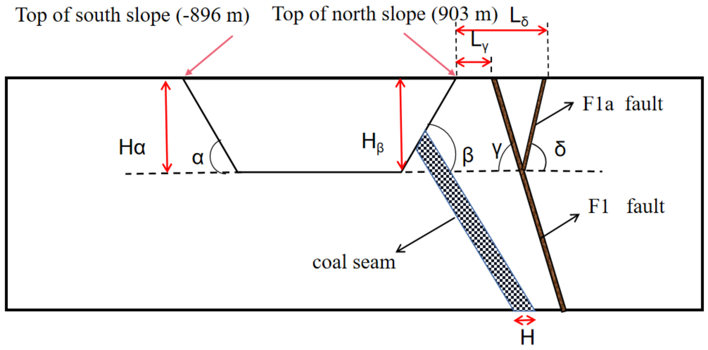 Applsci 14 04384 g009