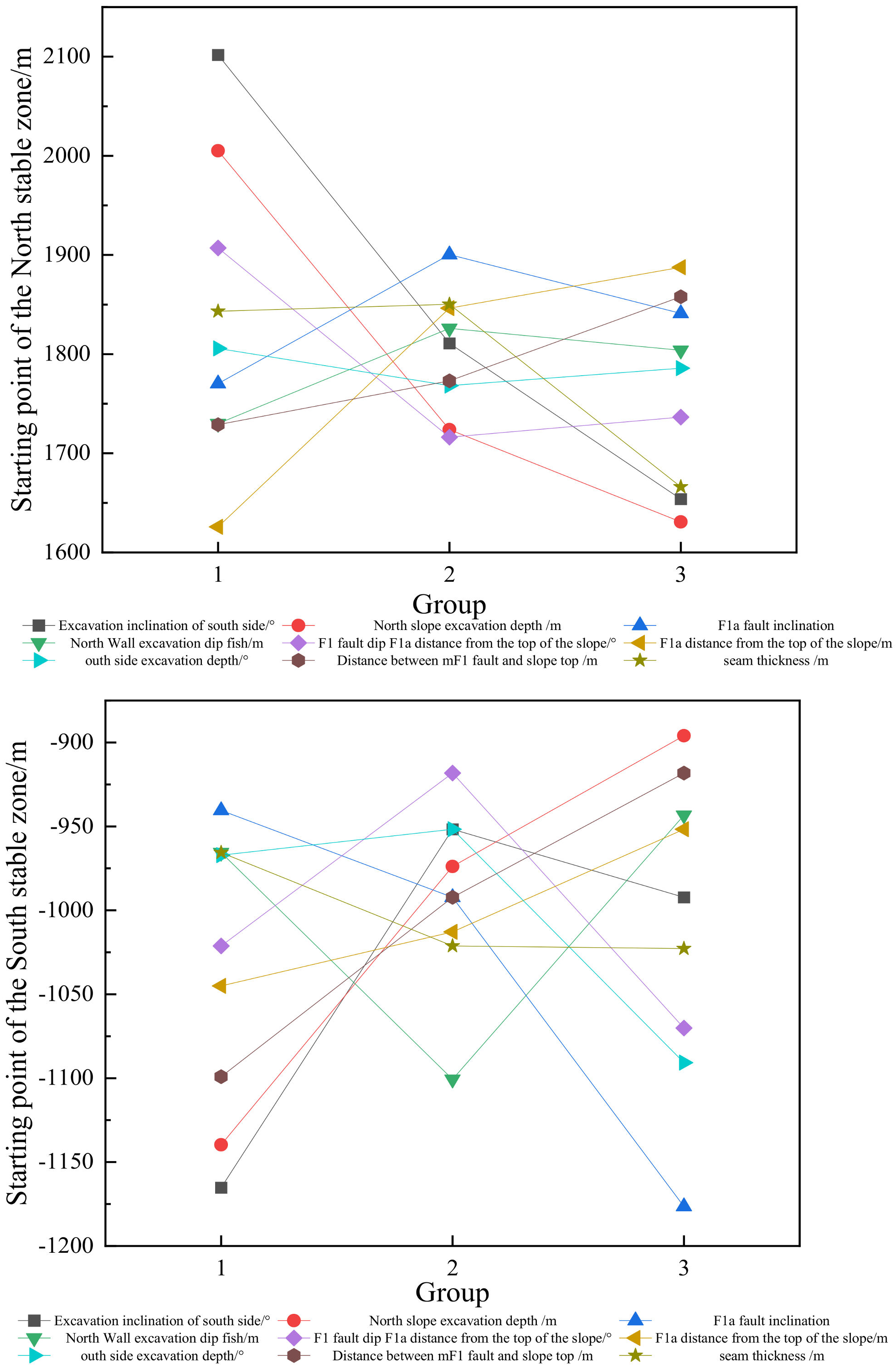 Applsci 14 04384 g010b