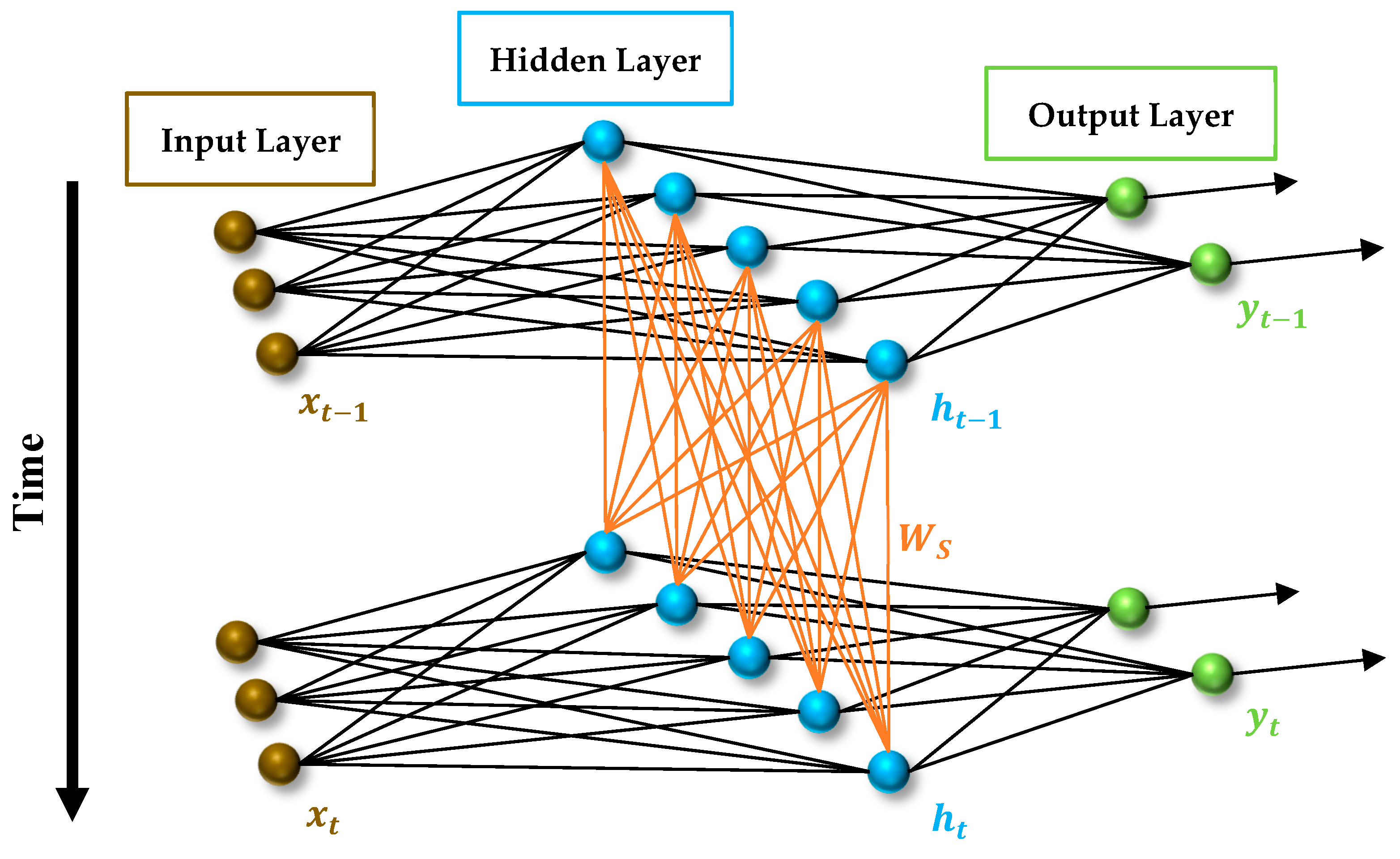 Applsci 14 04385 g003