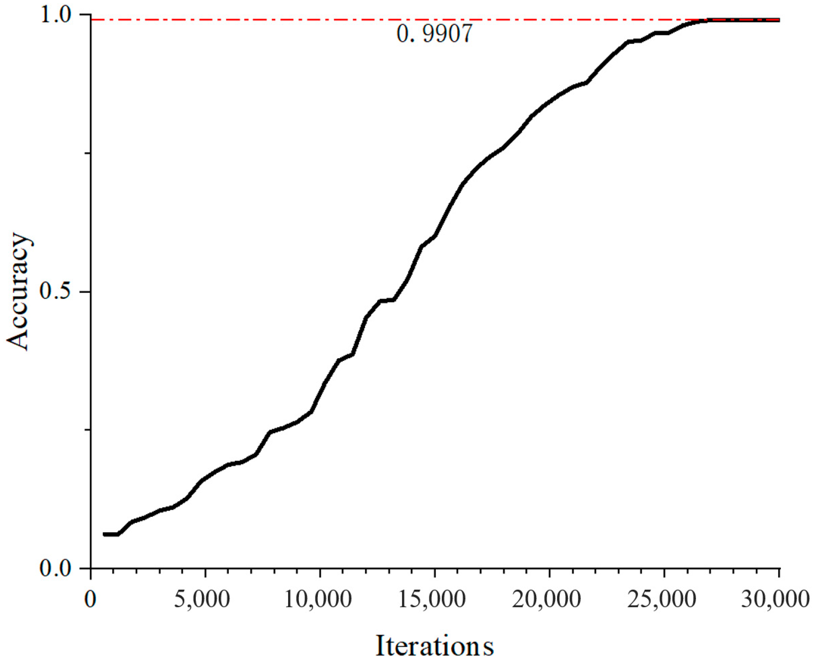 Applsci 14 04385 g008