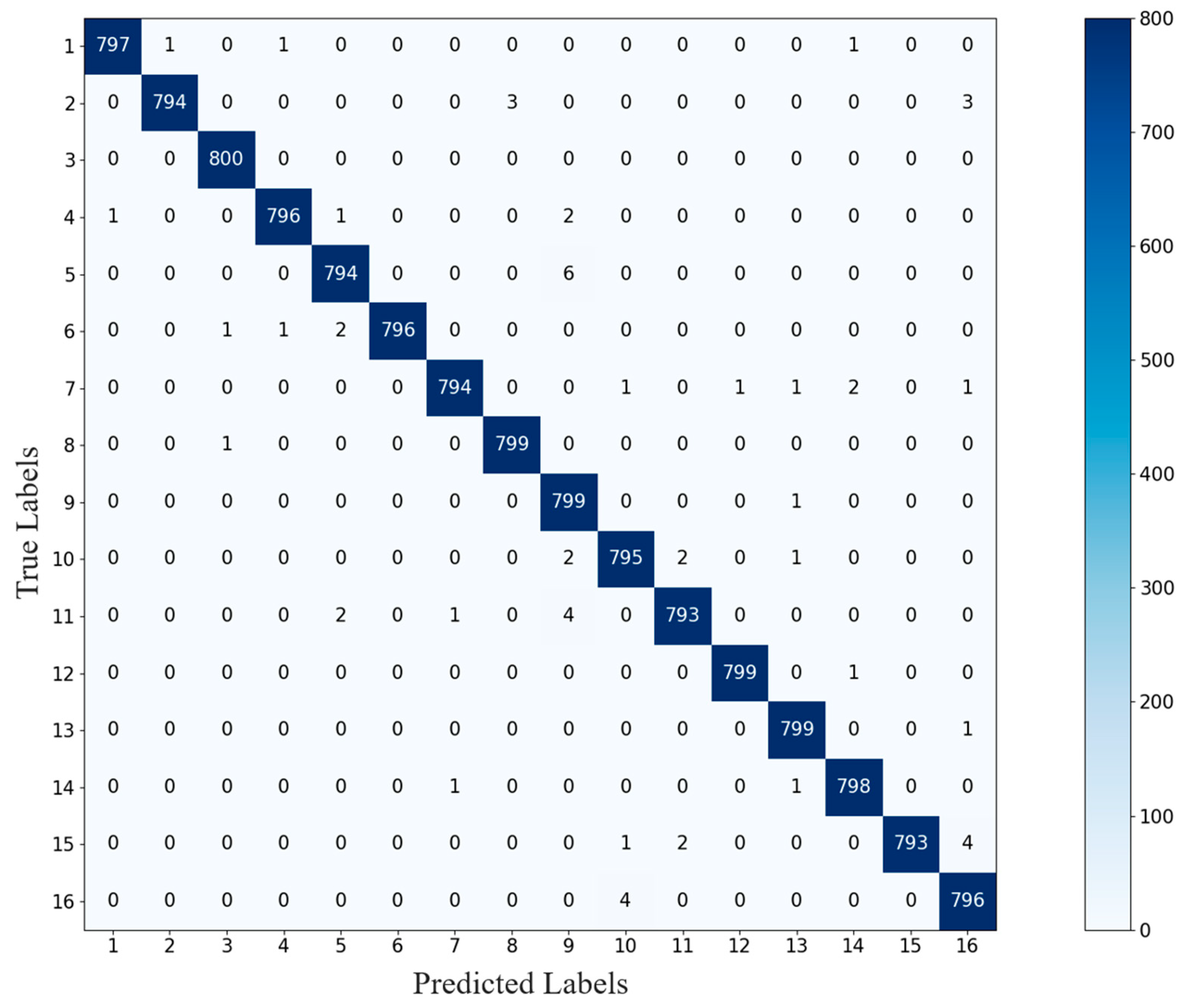 Applsci 14 04385 g009