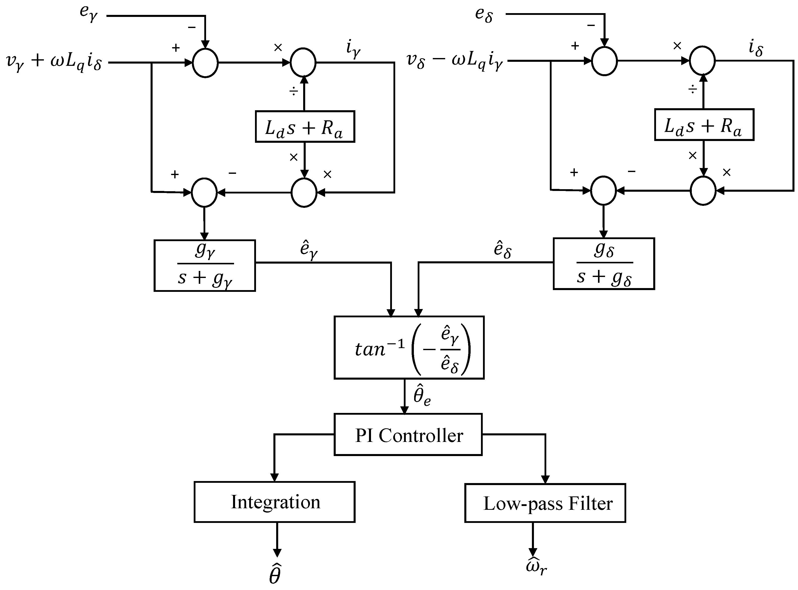Applsci 14 04386 g001