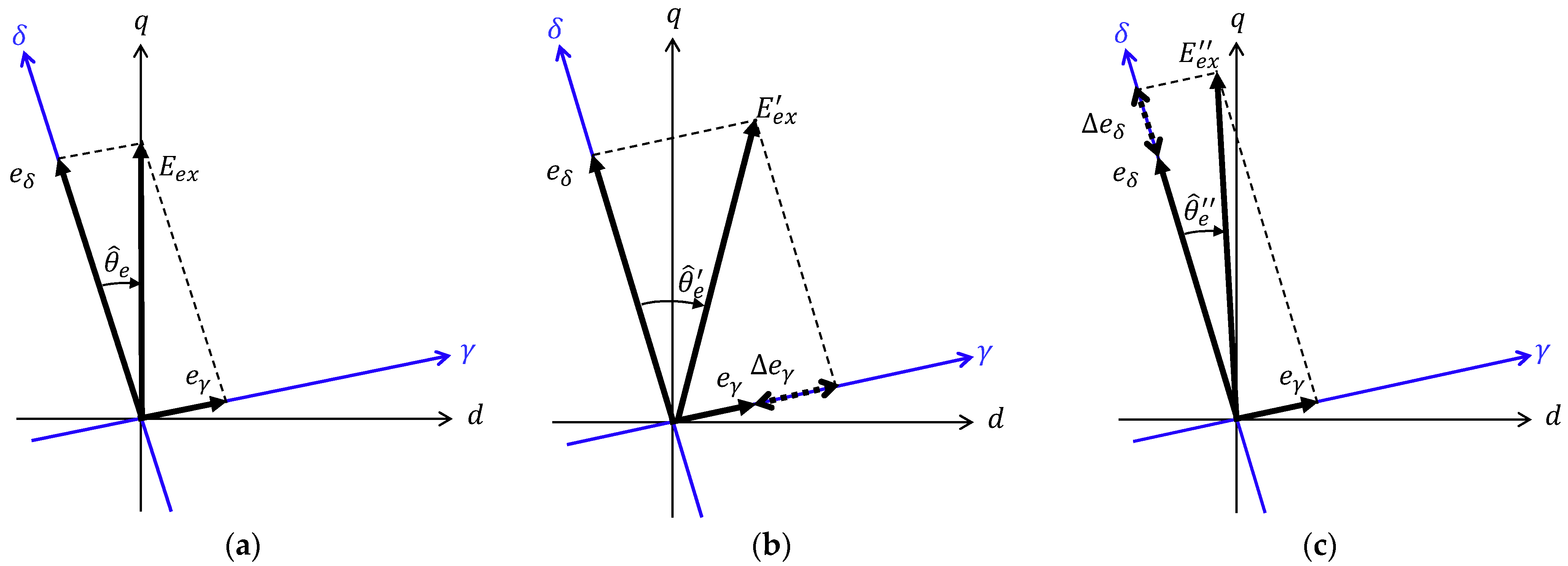 Applsci 14 04386 g002
