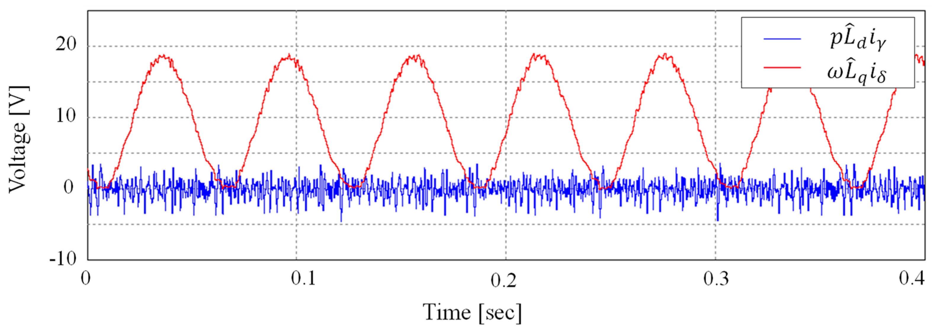 Applsci 14 04386 g003