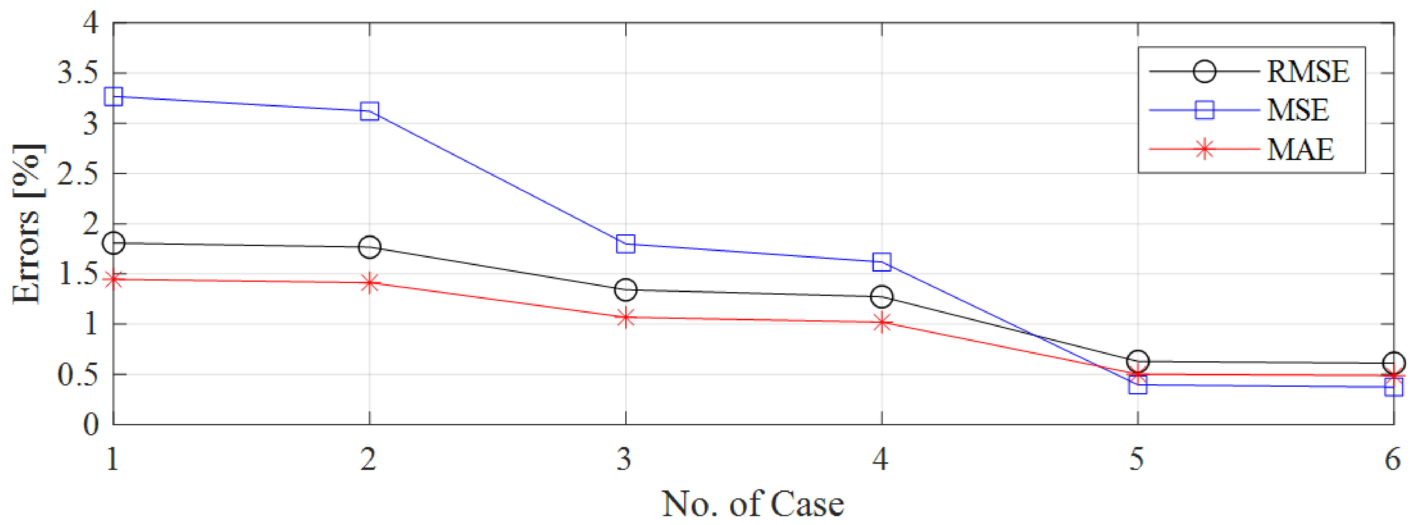 Applsci 14 04386 g005