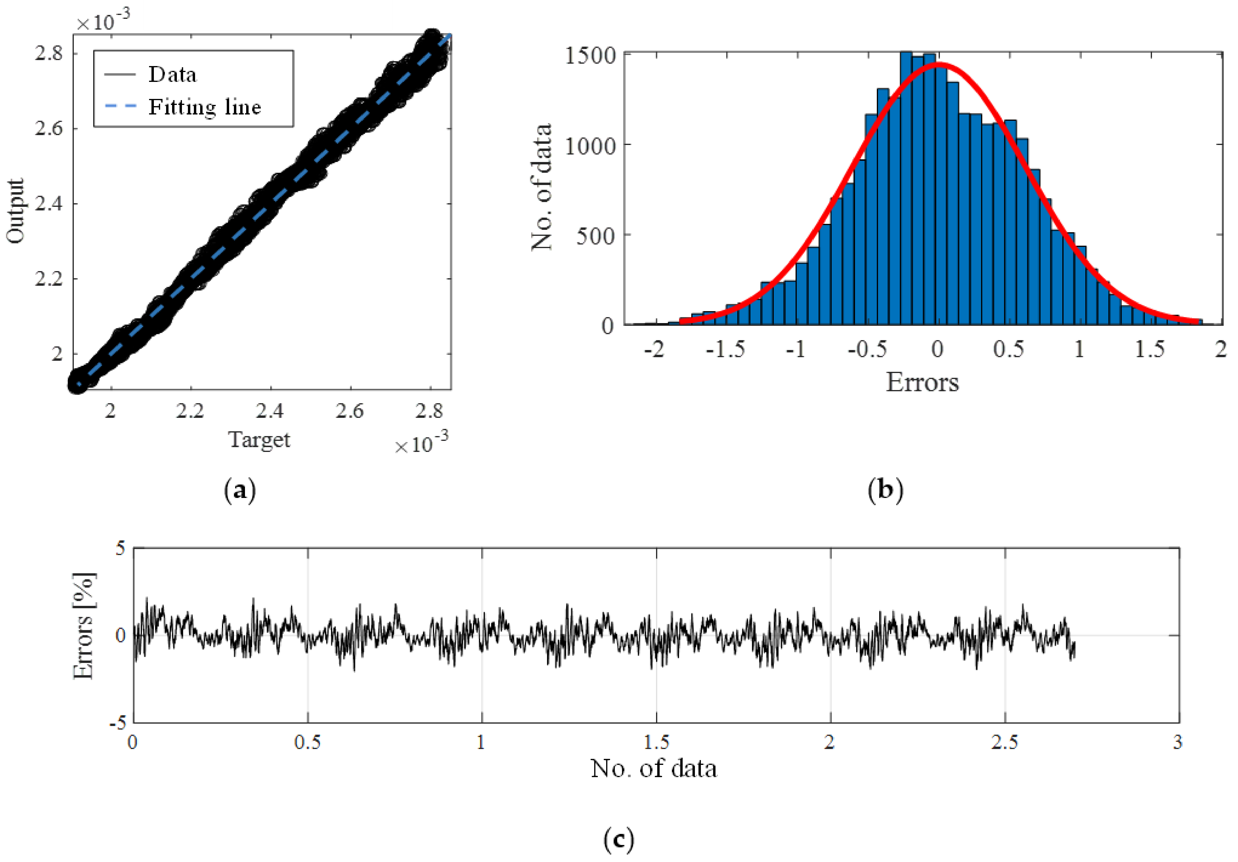 Applsci 14 04386 g006