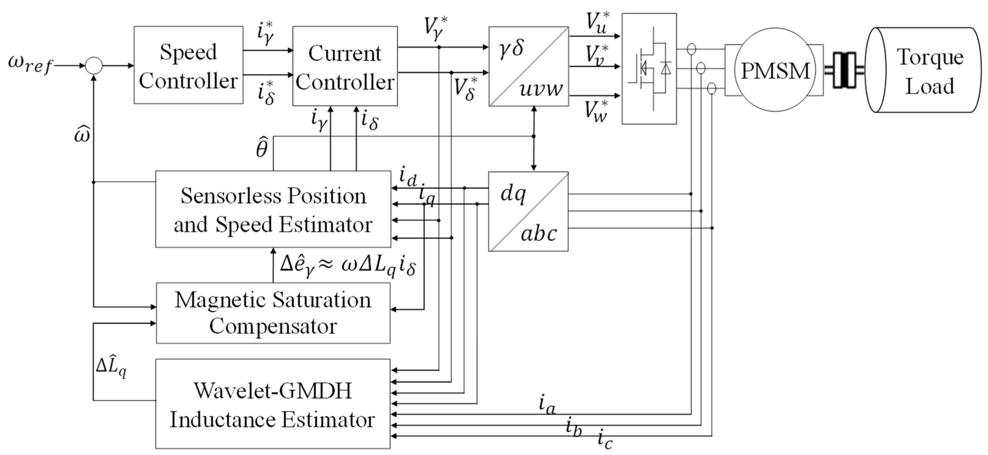 Applsci 14 04386 g007