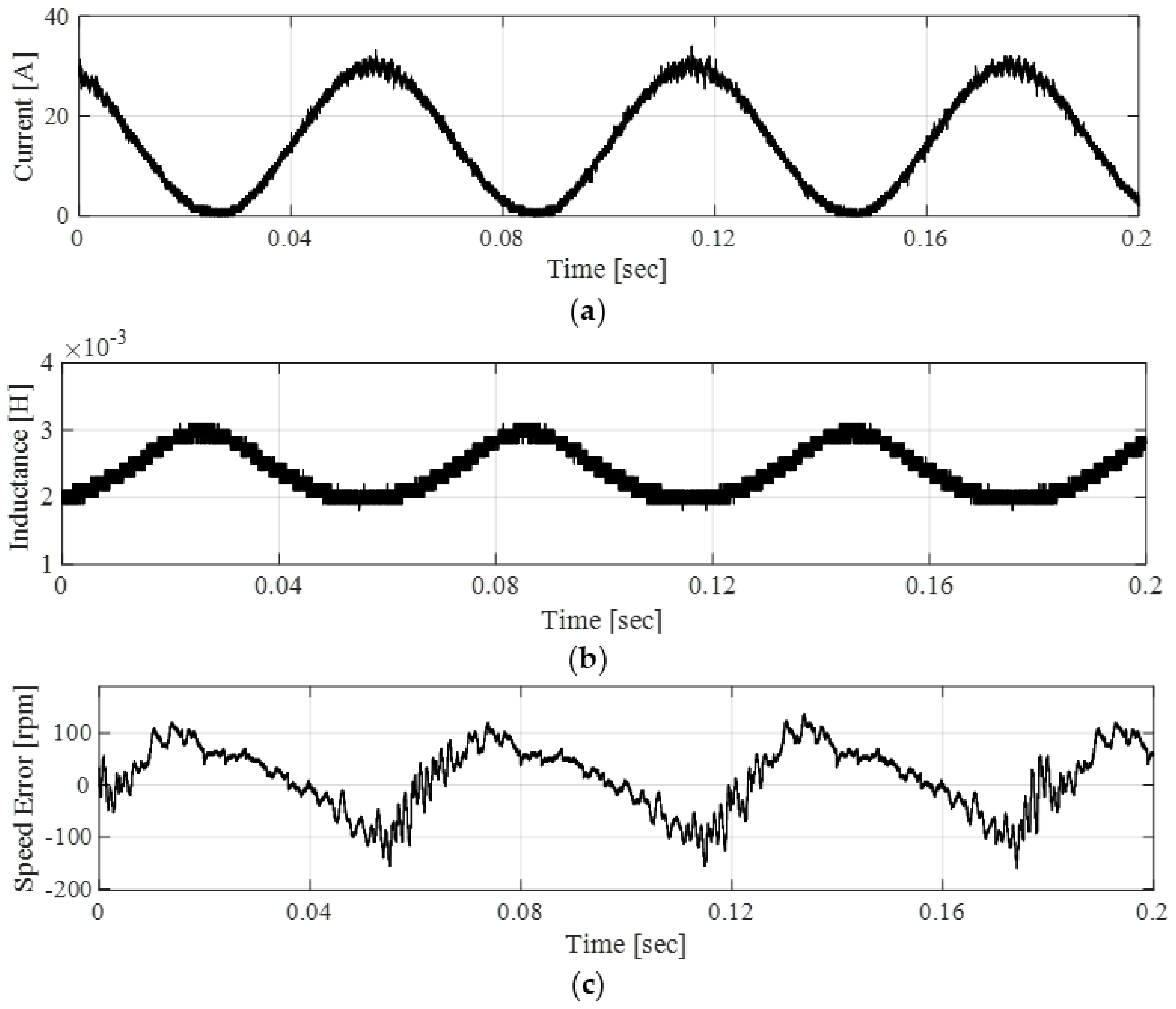 Applsci 14 04386 g009a