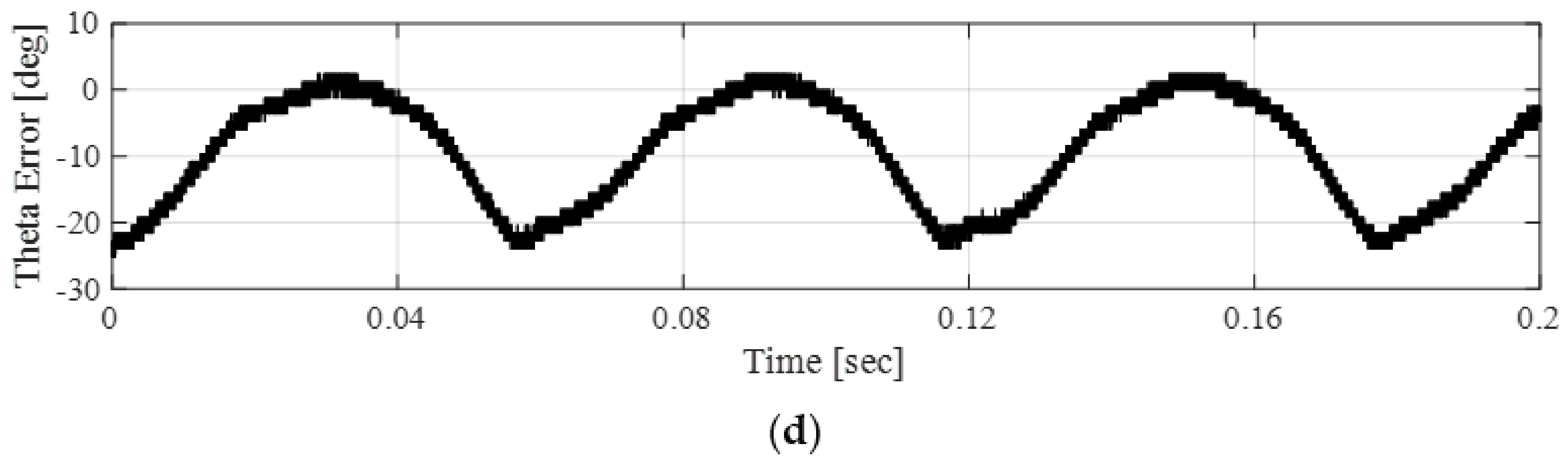 Applsci 14 04386 g009b