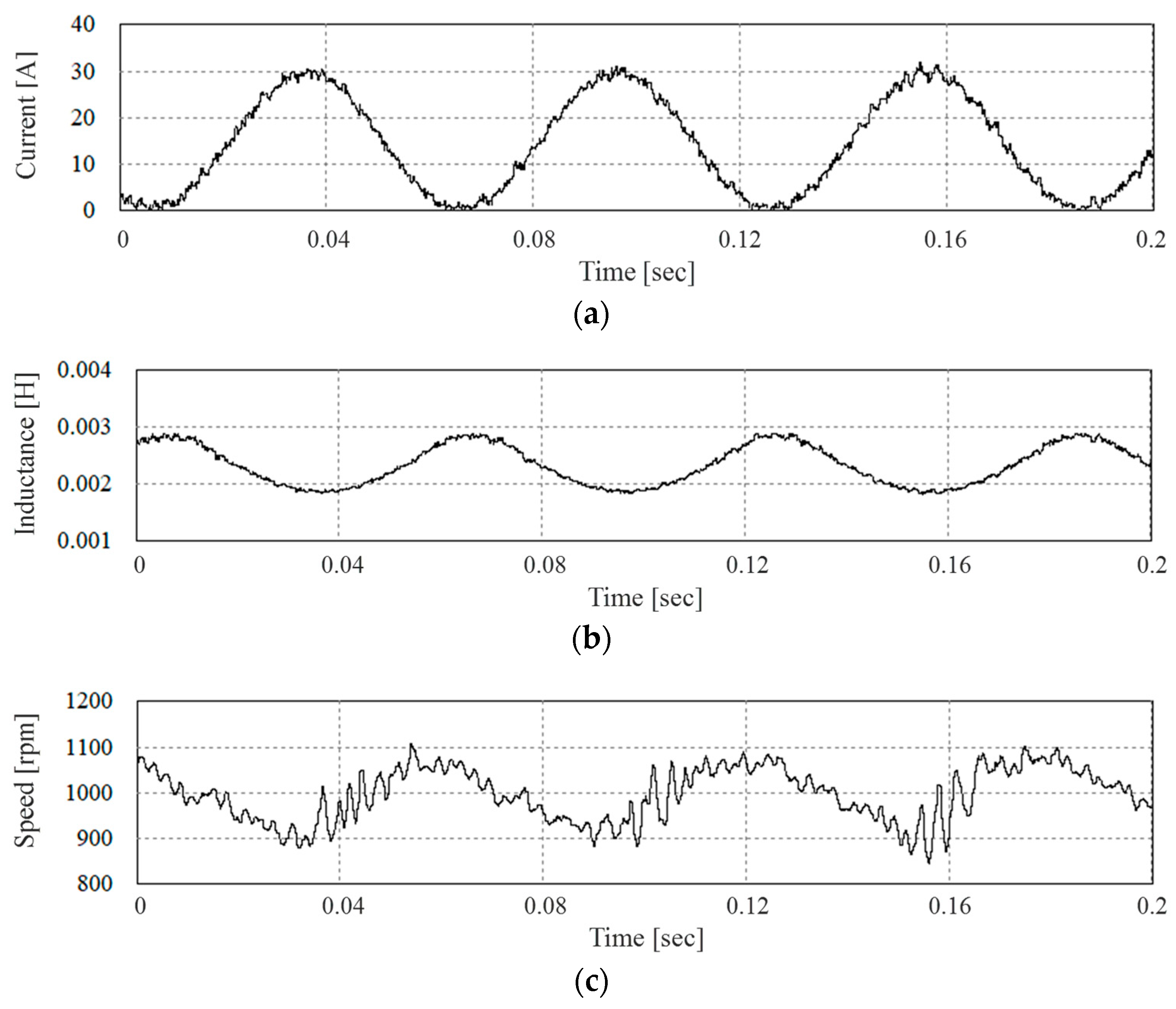 Applsci 14 04386 g010