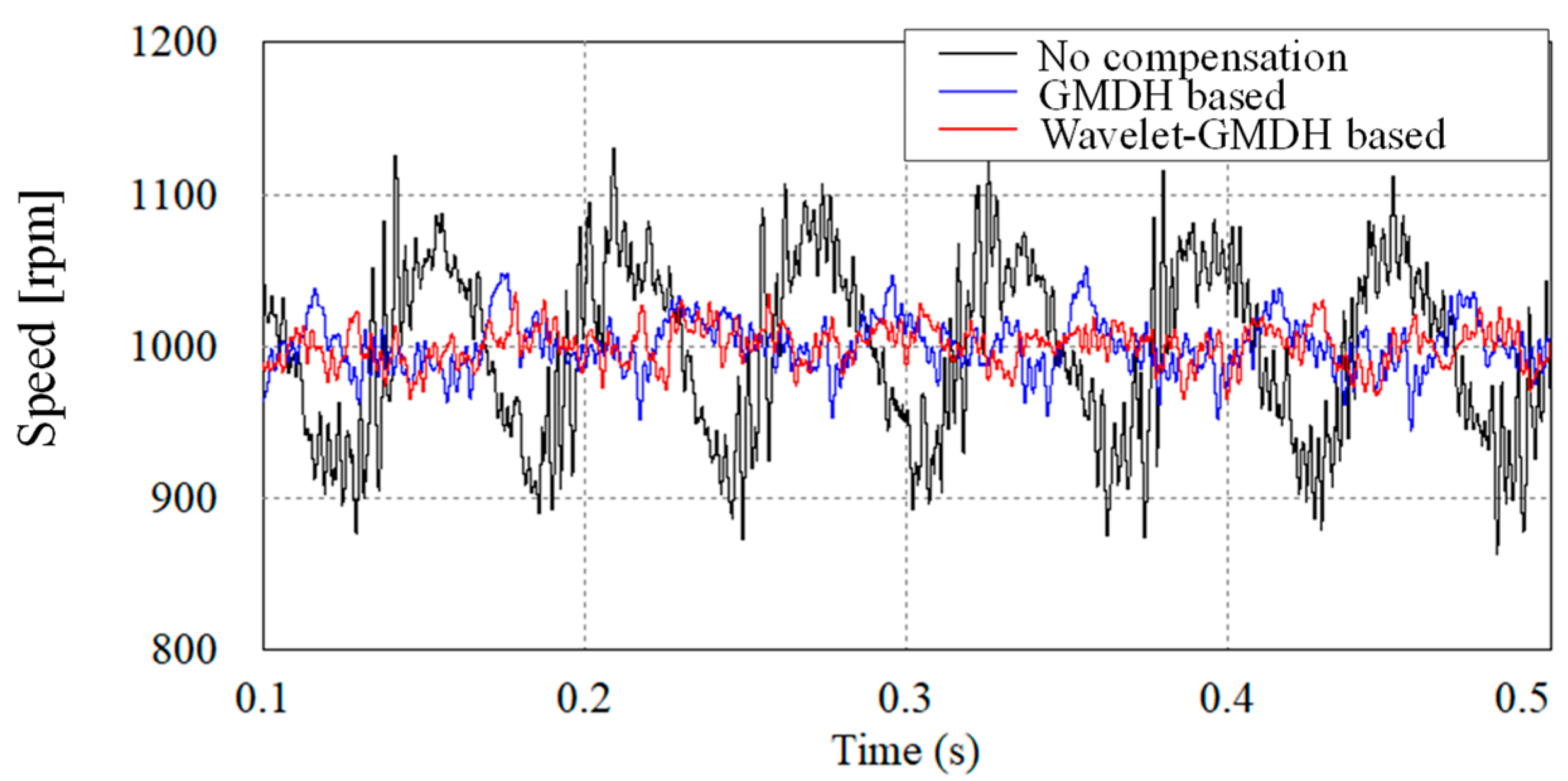 Applsci 14 04386 g011