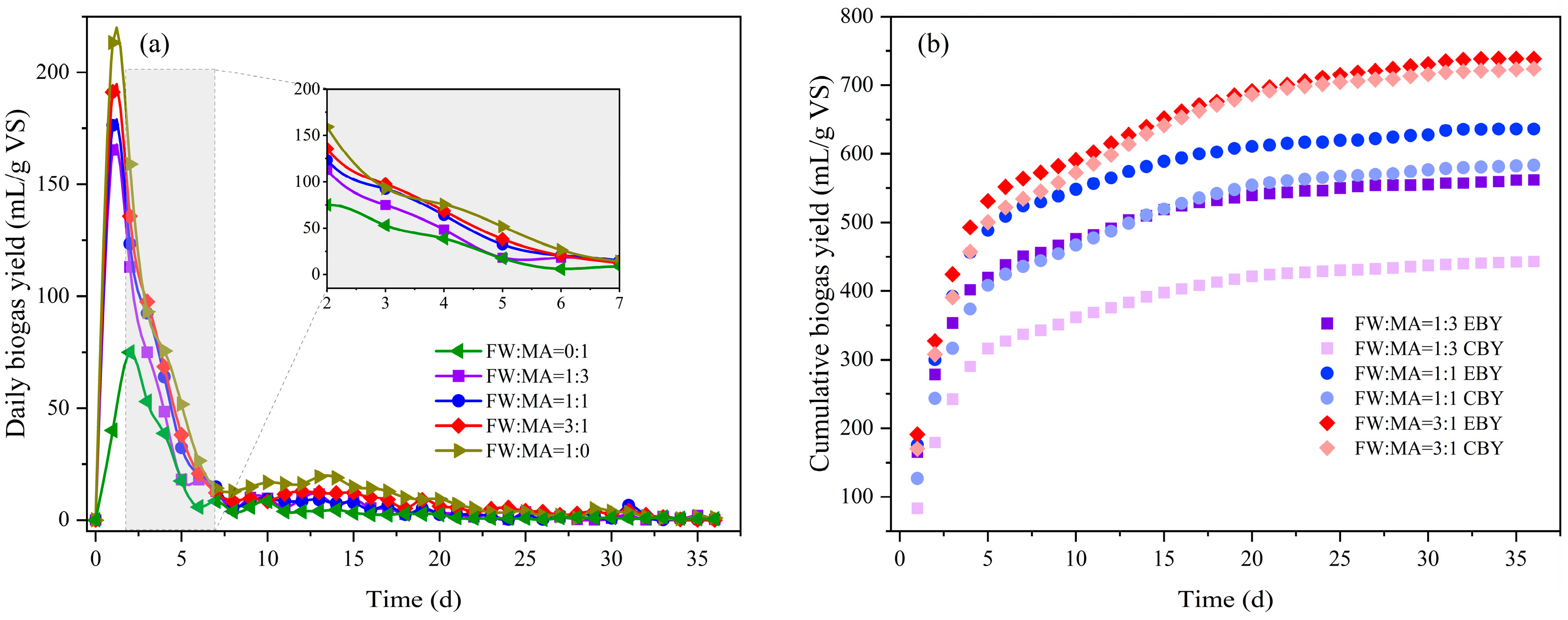 Applsci 14 04387 g001