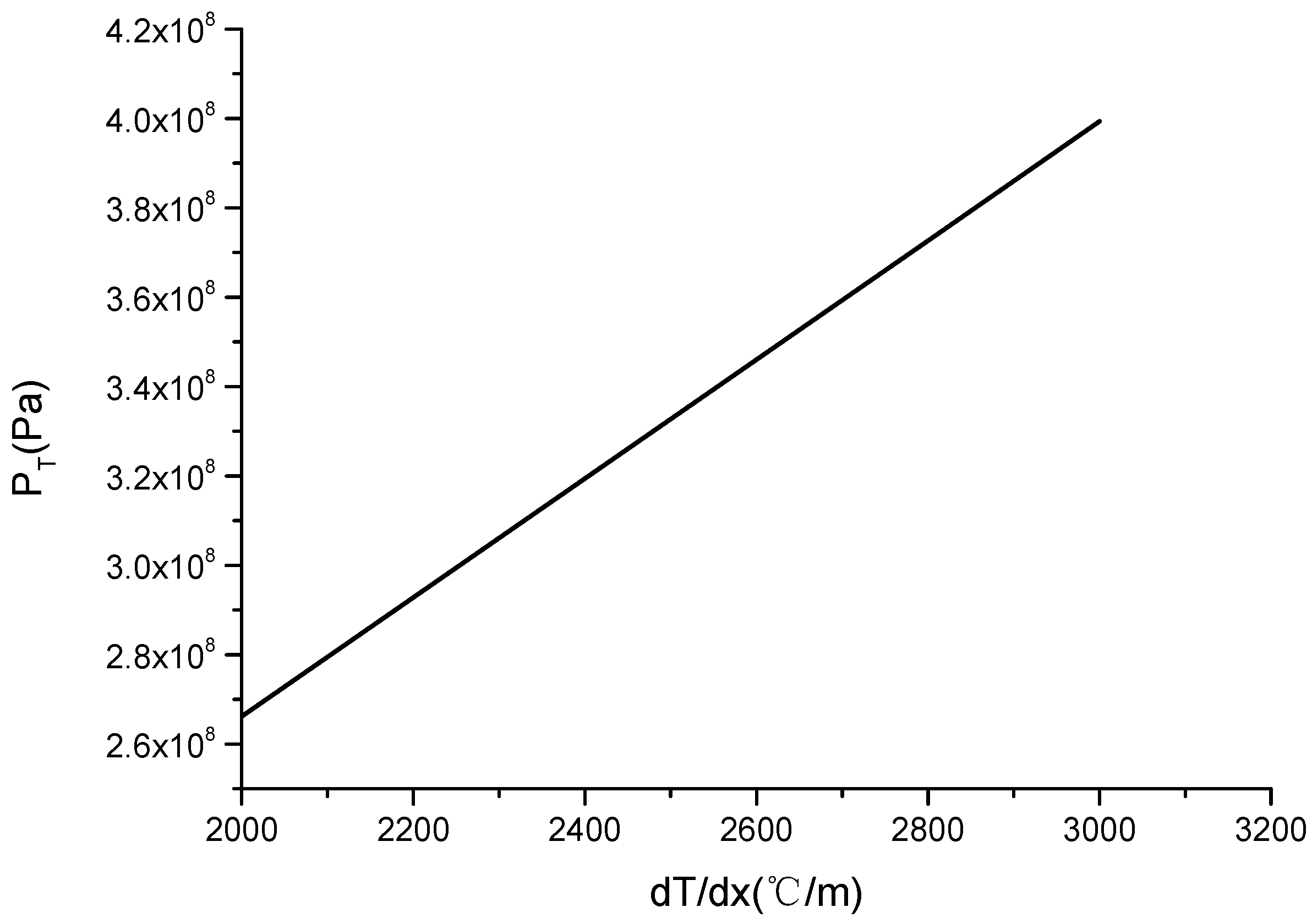 Applsci 14 04388 g003