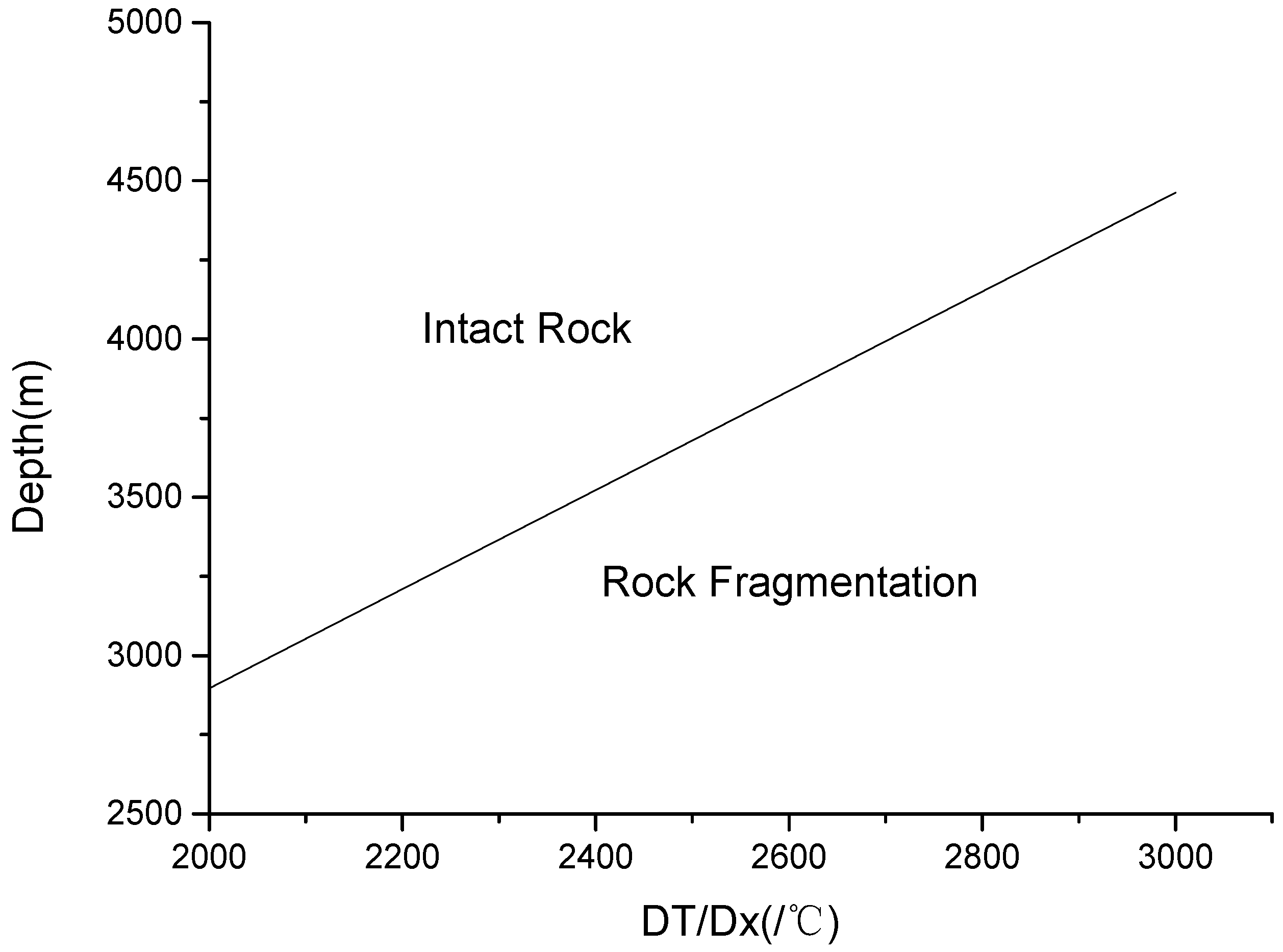 Applsci 14 04388 g004