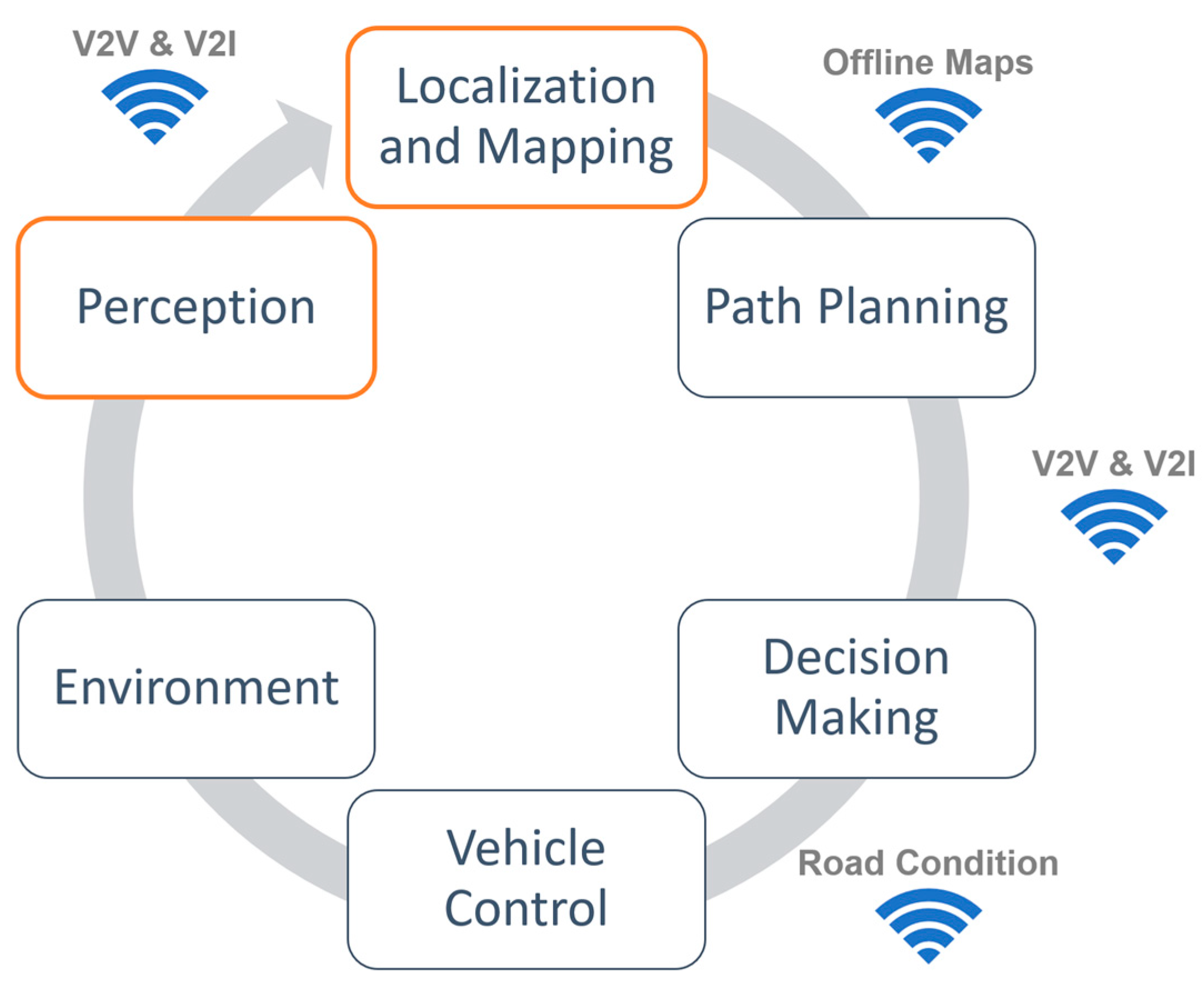 Applsci 14 04389 g001