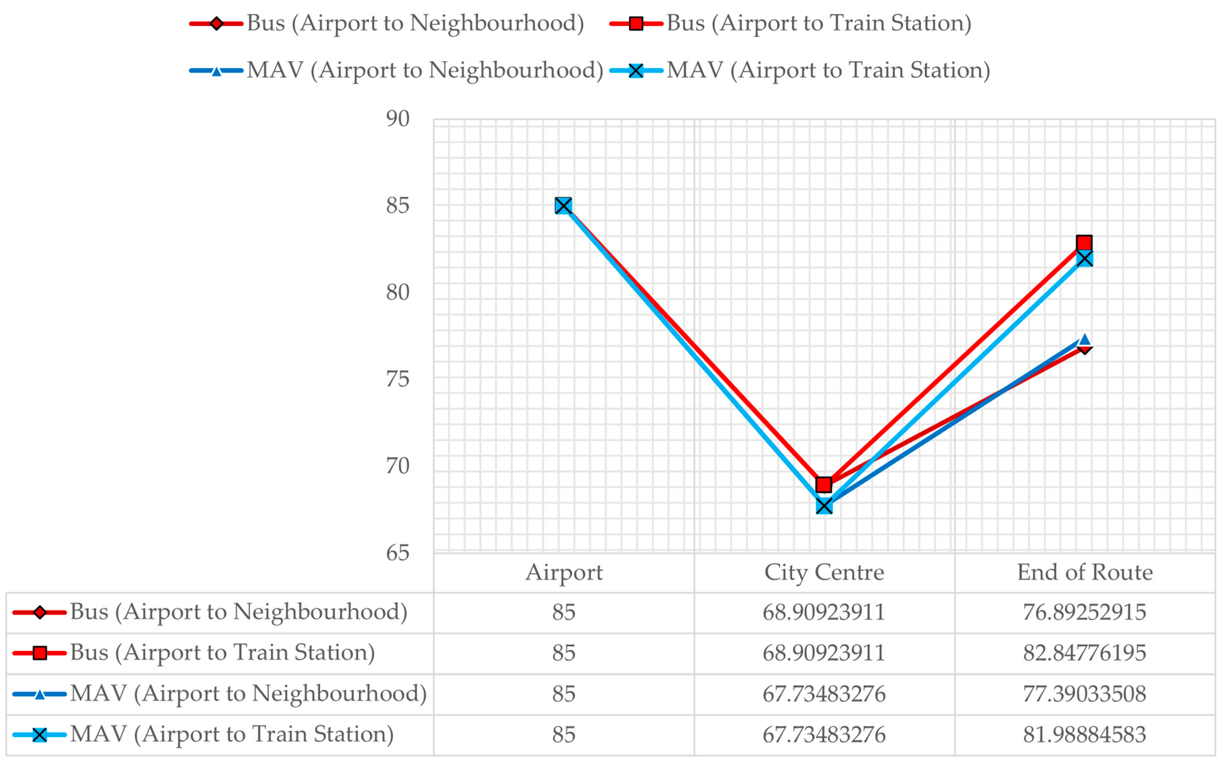 Applsci 14 04389 g010