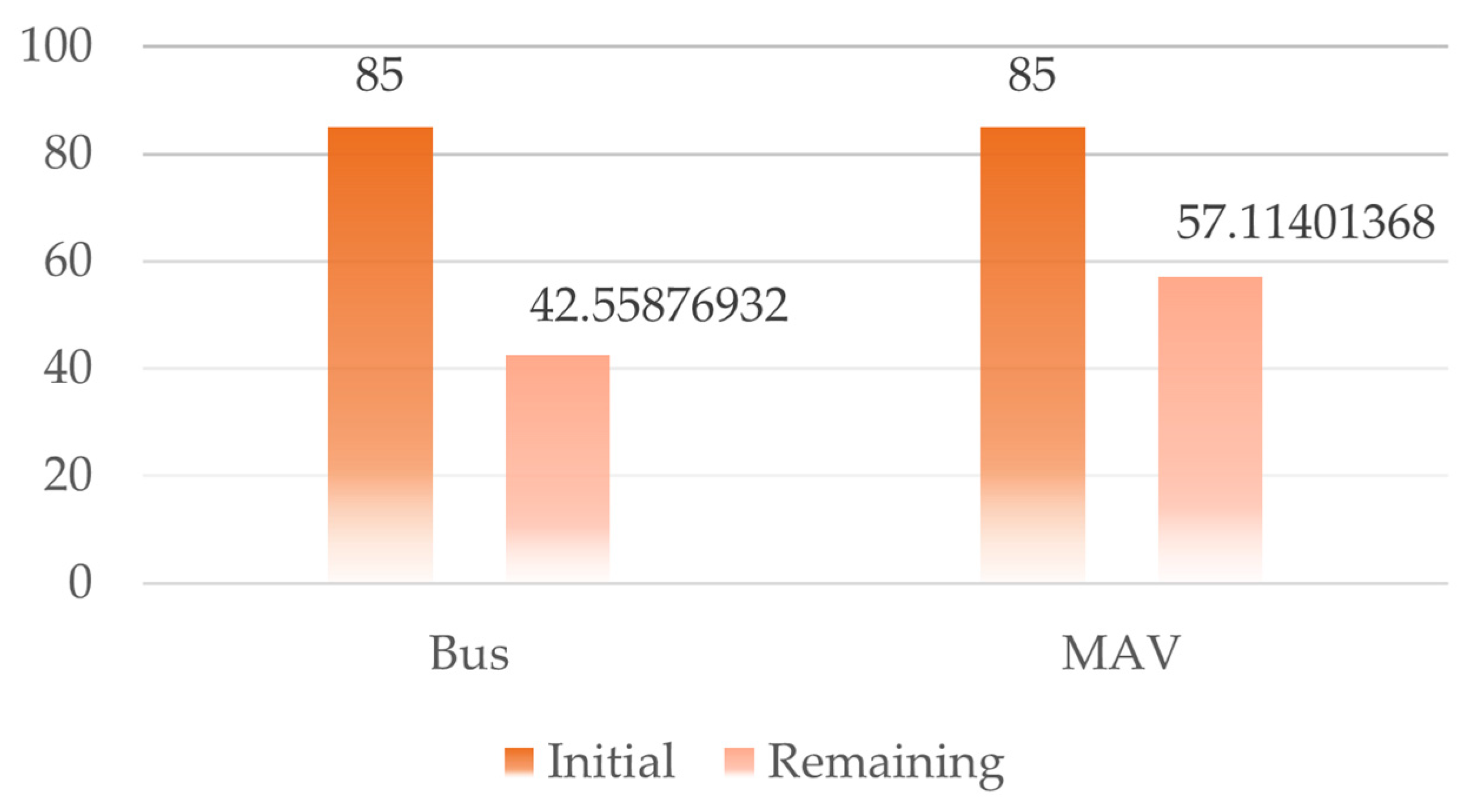 Applsci 14 04389 g011