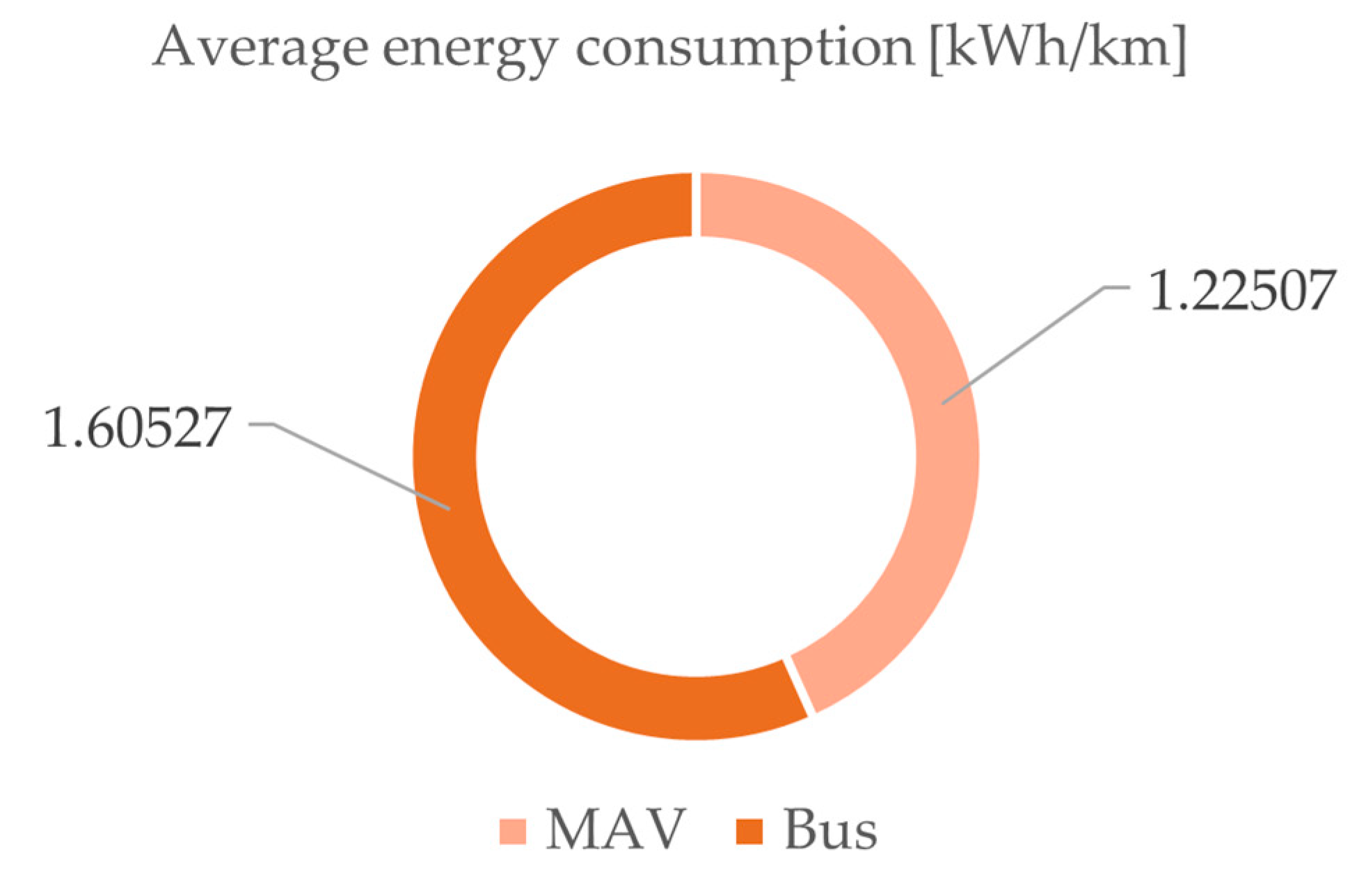Applsci 14 04389 g012